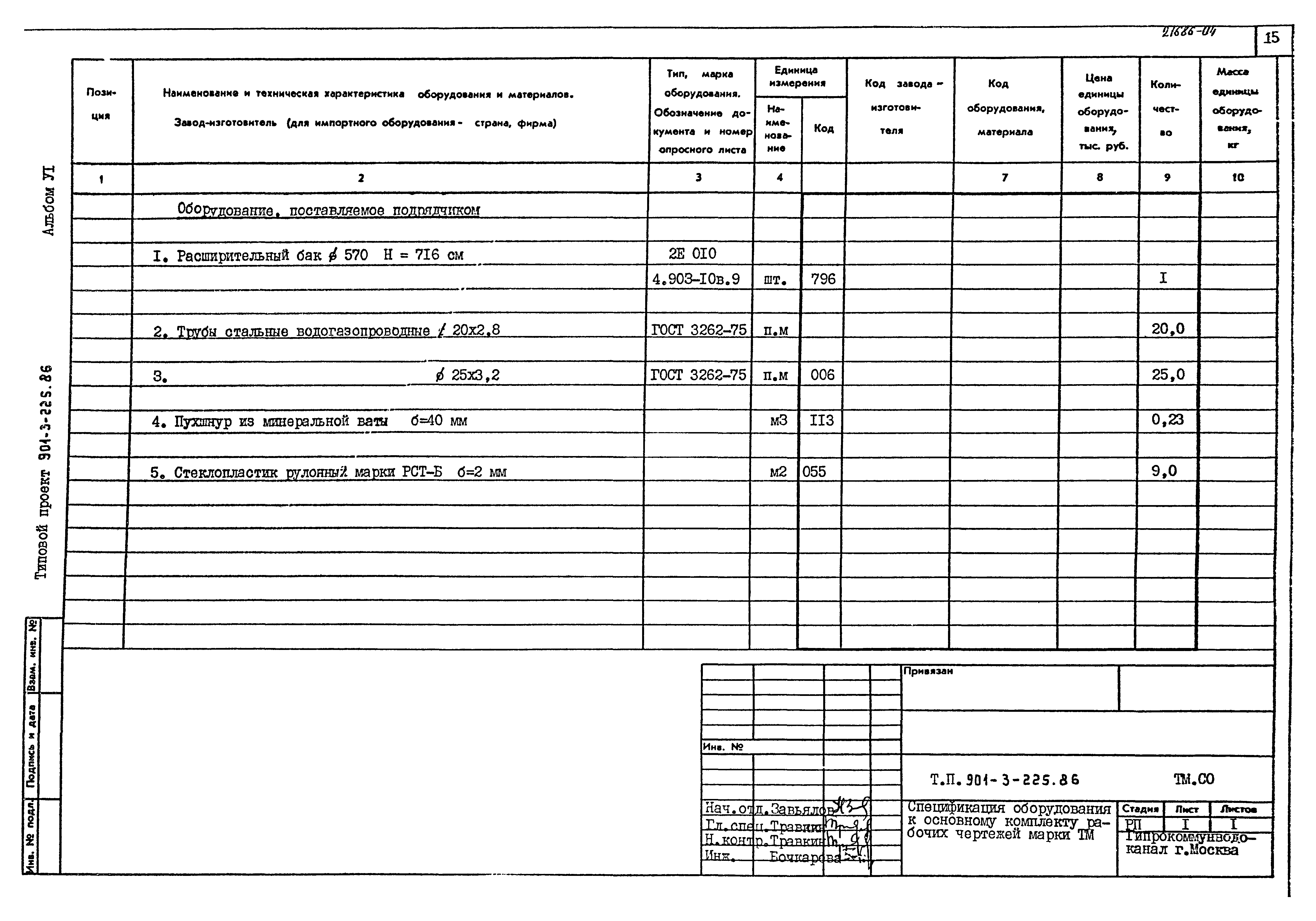 Типовой проект 901-3-225.86