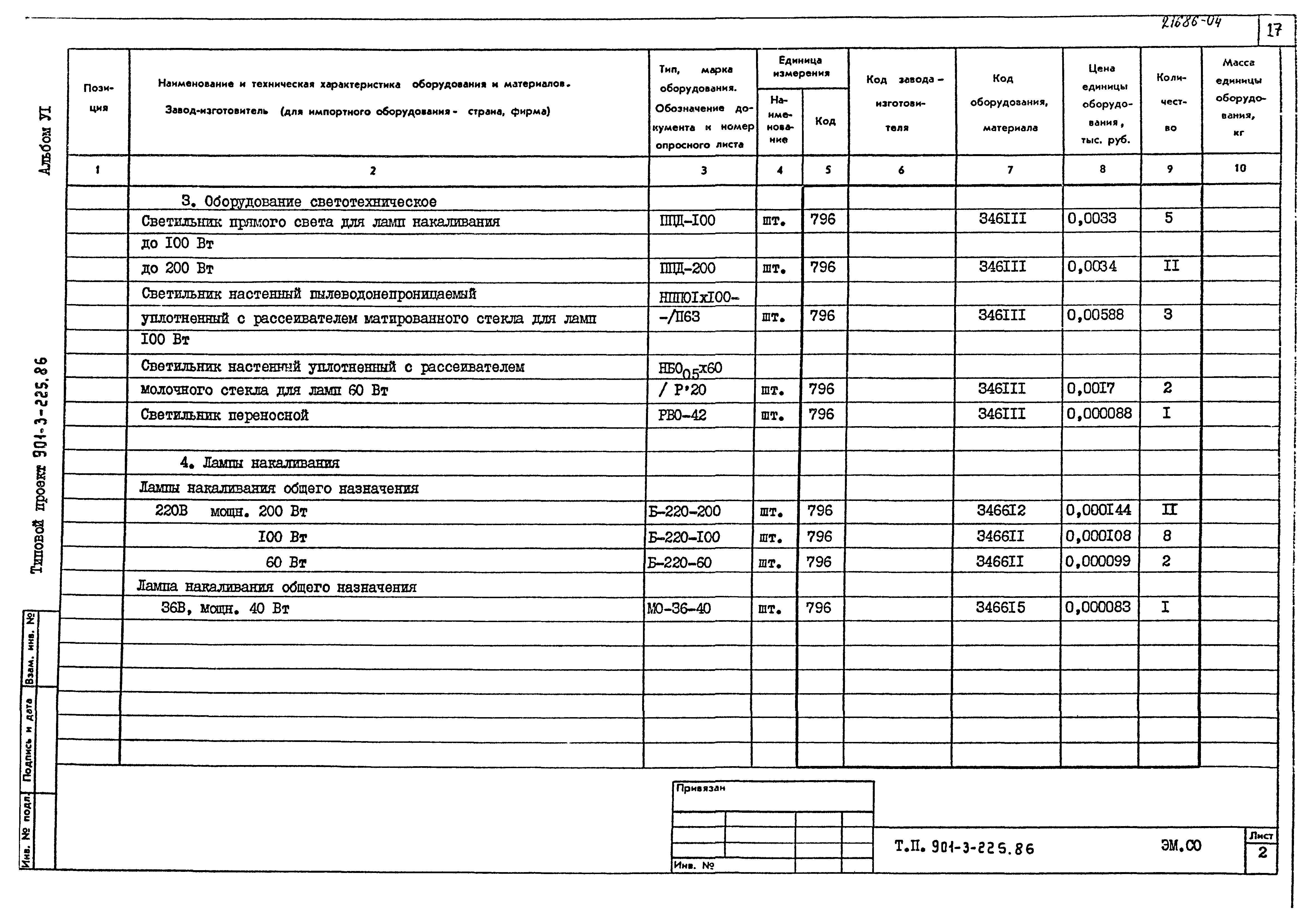 Типовой проект 901-3-225.86