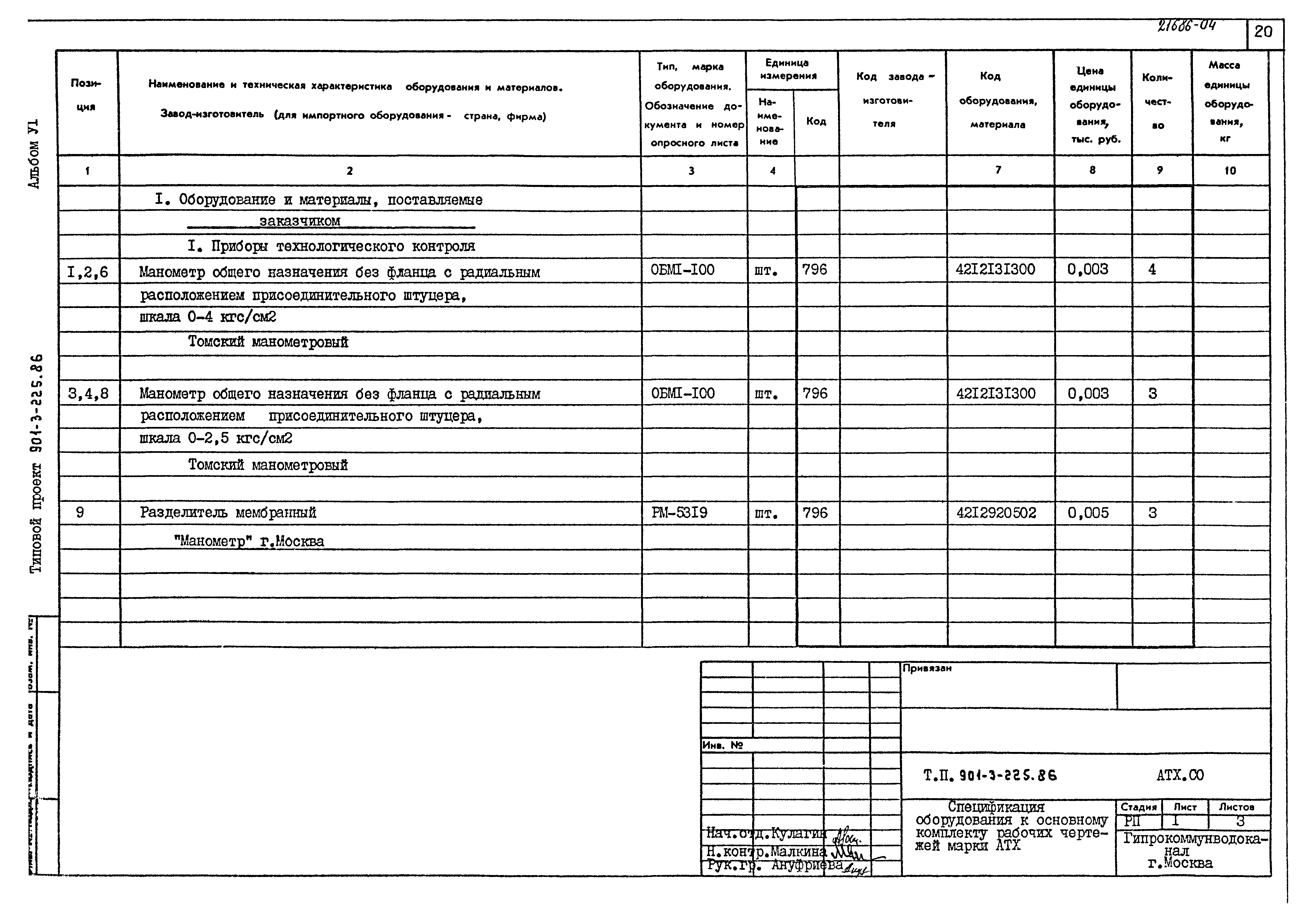 Типовой проект 901-3-225.86