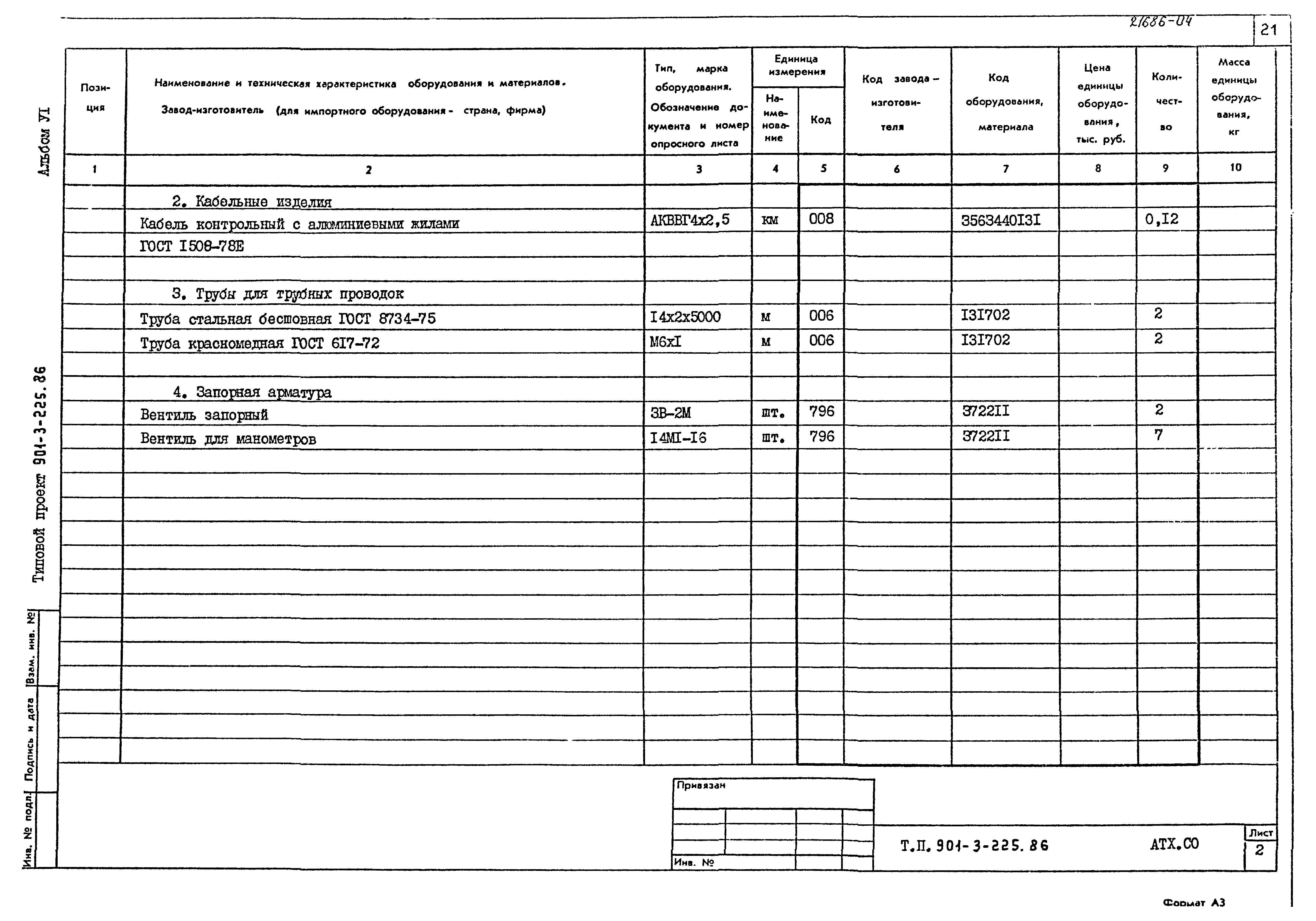 Типовой проект 901-3-225.86