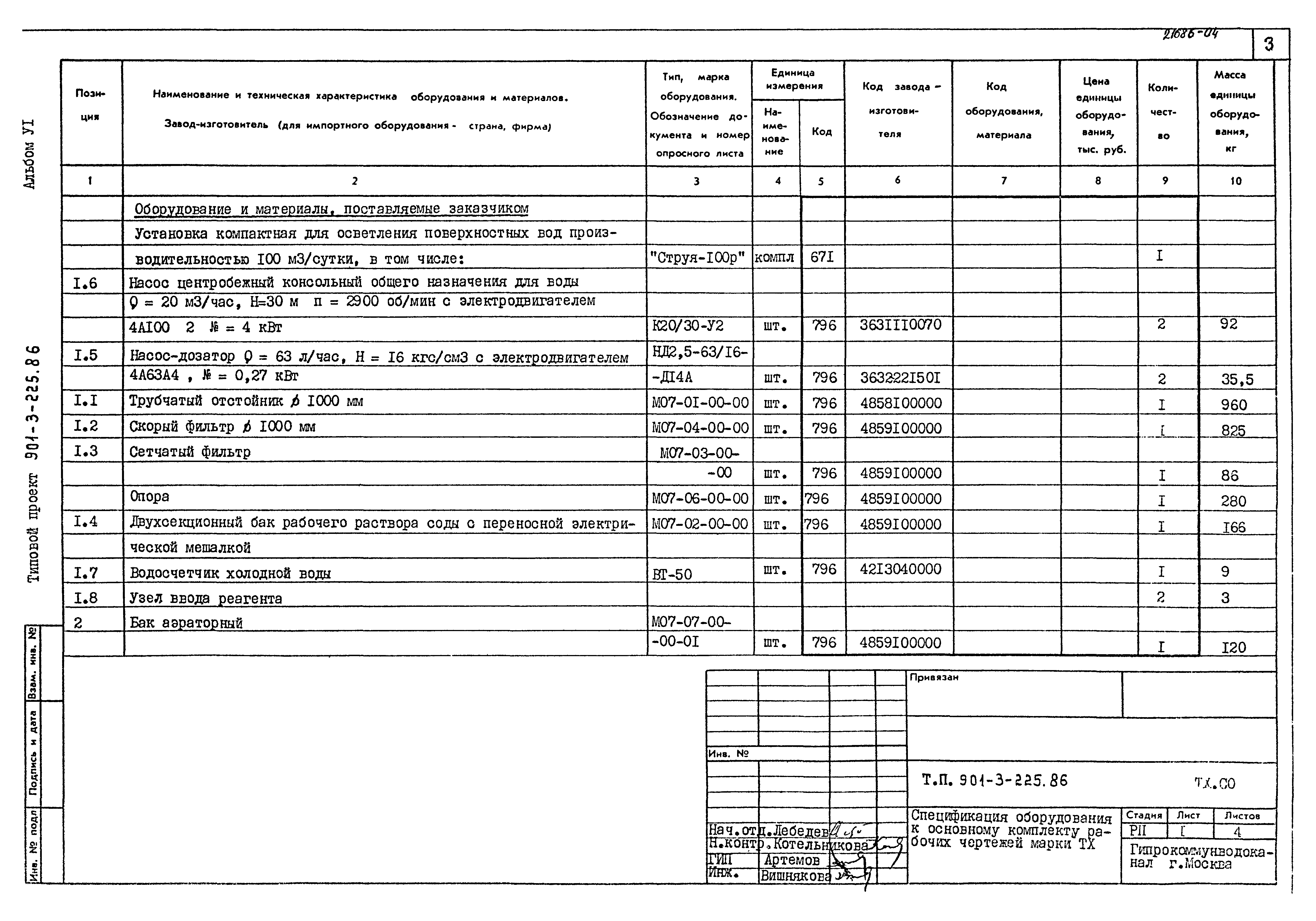 Типовой проект 901-3-225.86