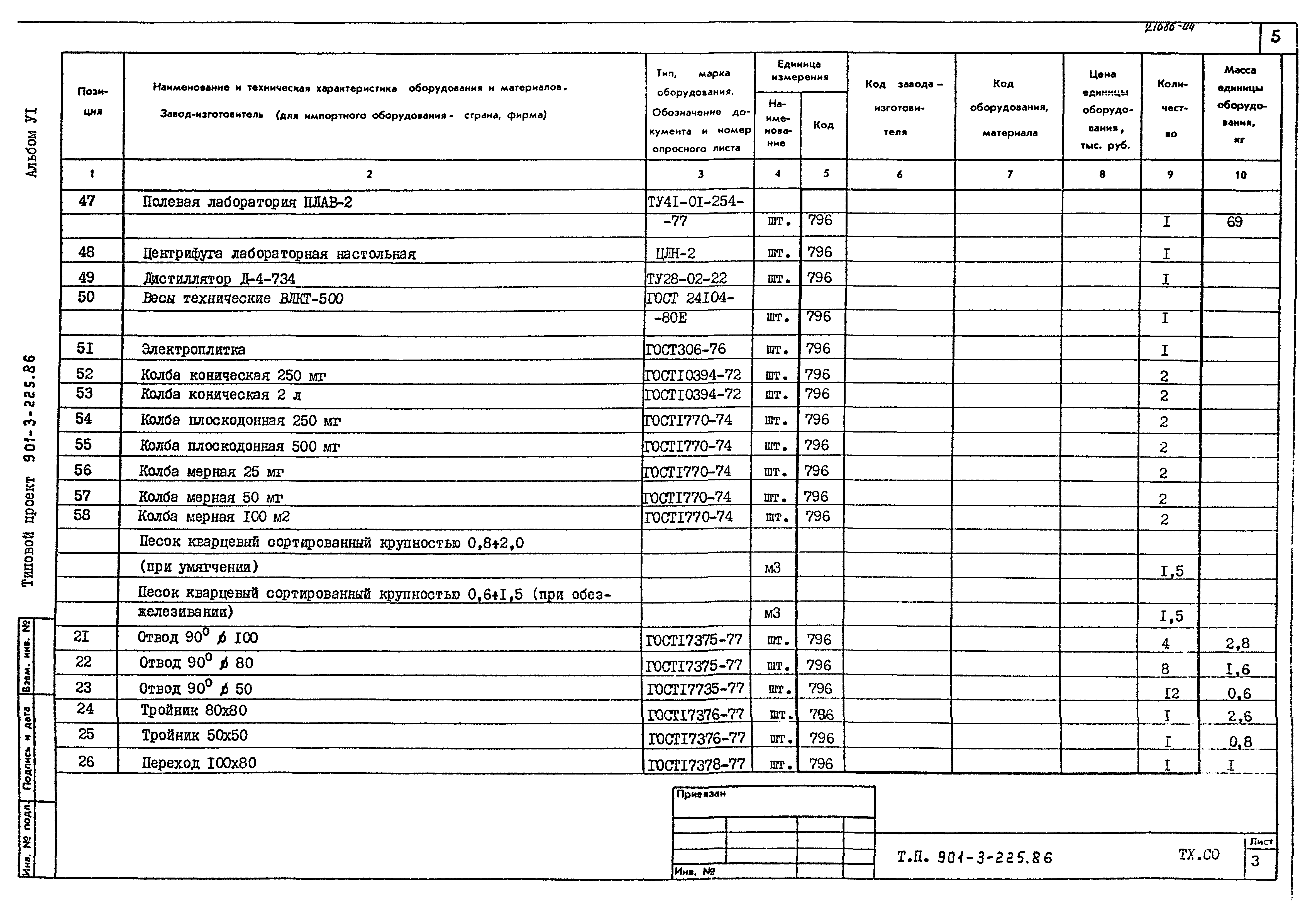 Типовой проект 901-3-225.86
