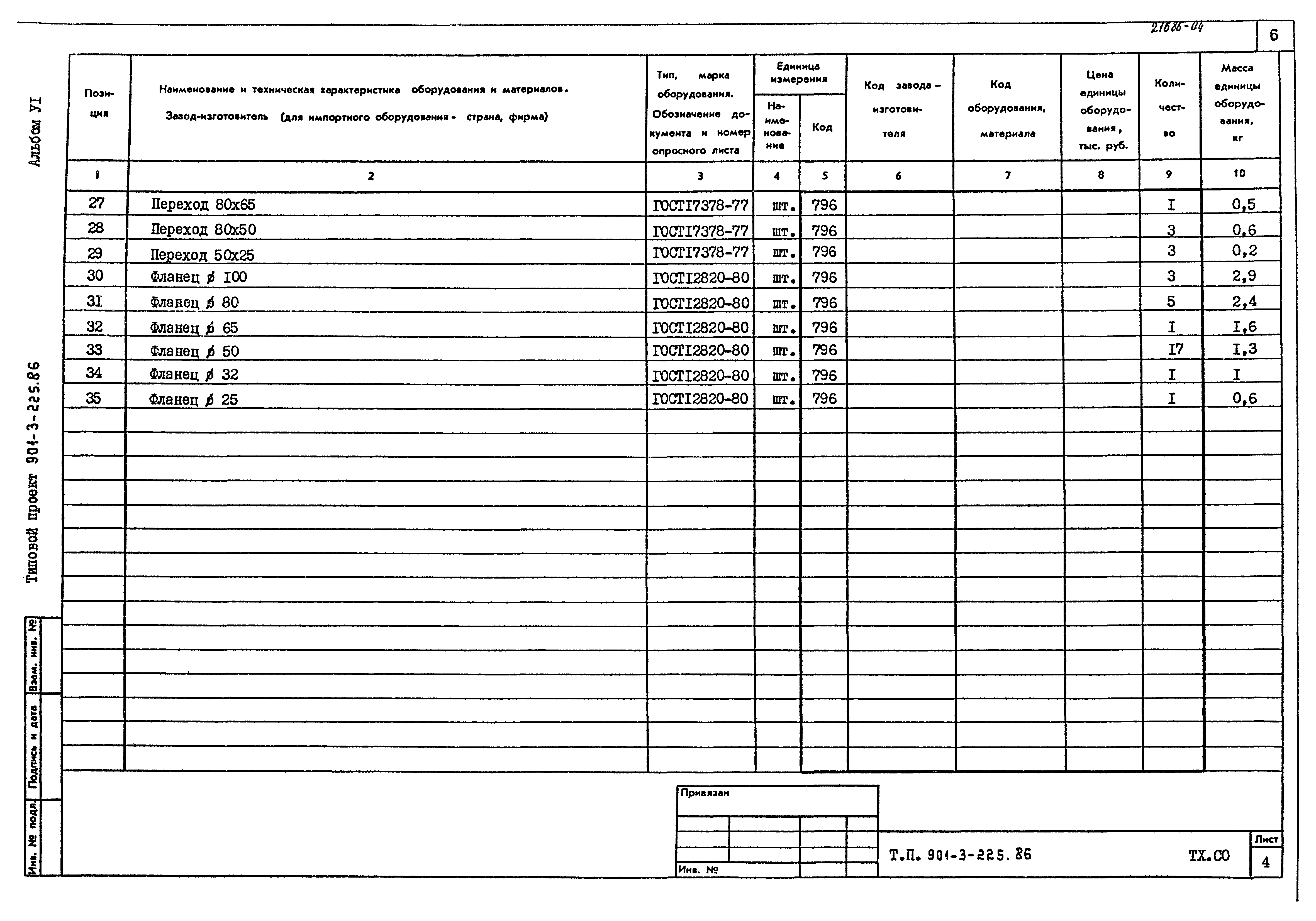 Типовой проект 901-3-225.86