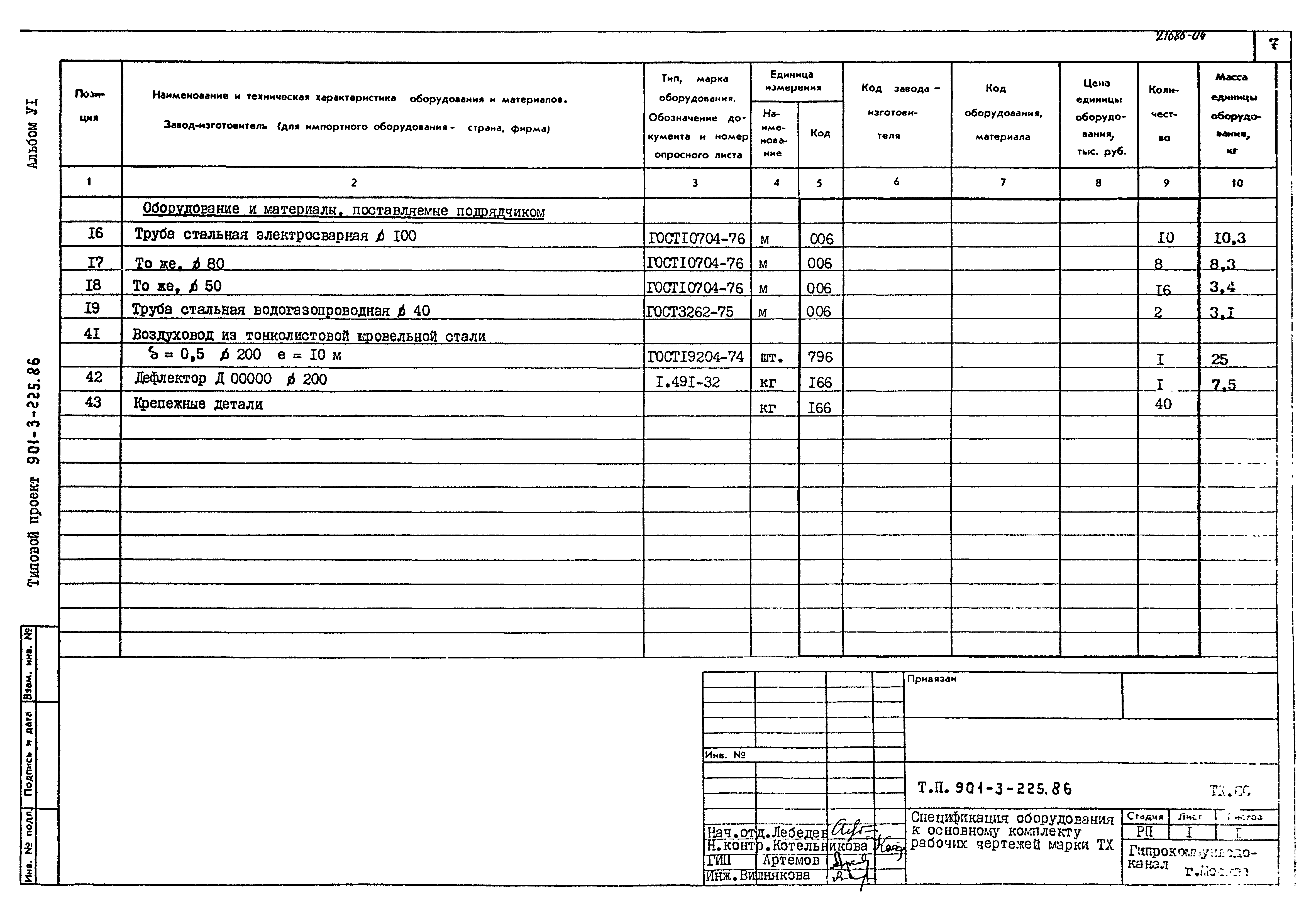 Типовой проект 901-3-225.86