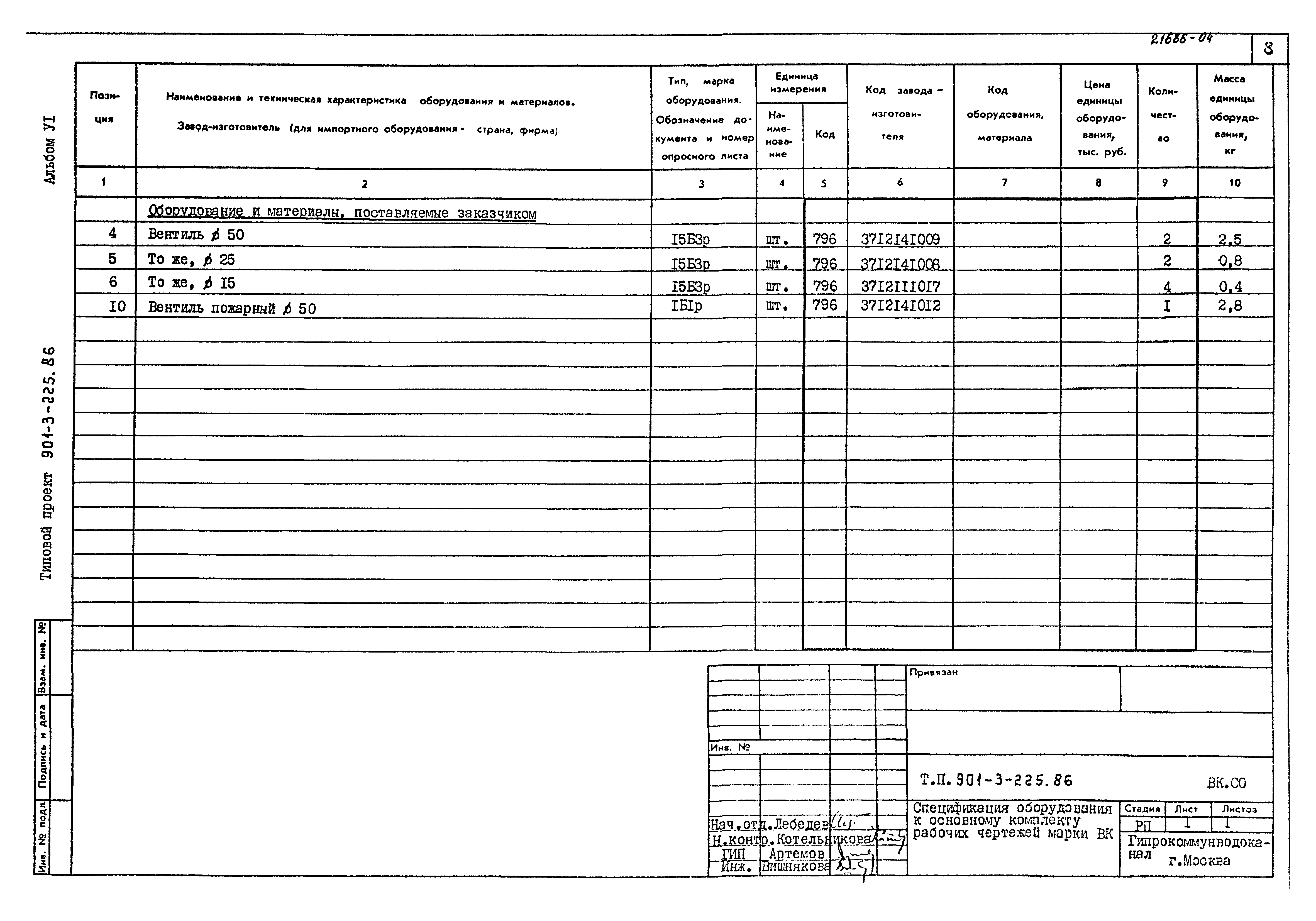 Спецификация оборудования