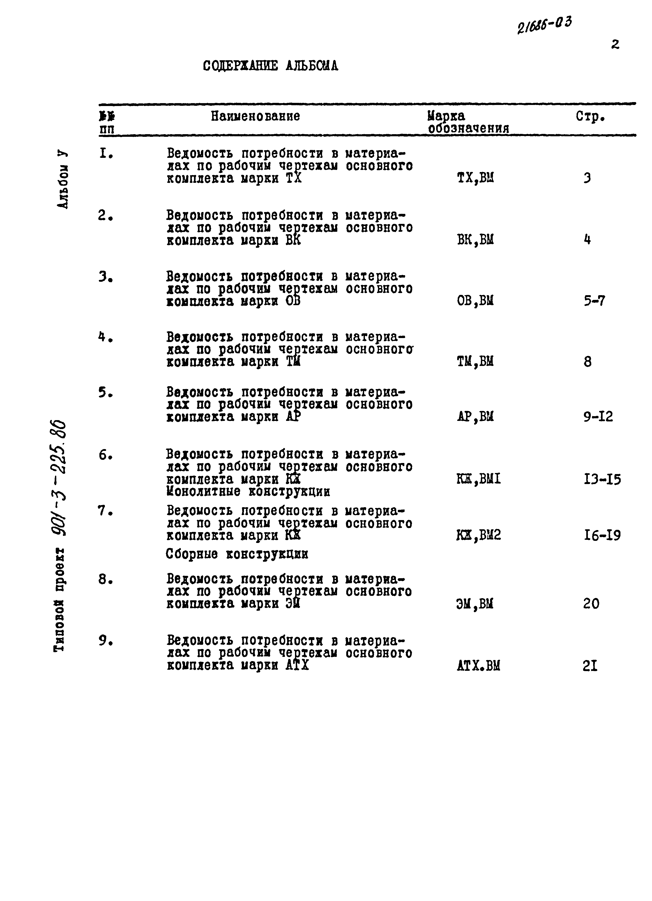Типовой проект 901-3-225.86