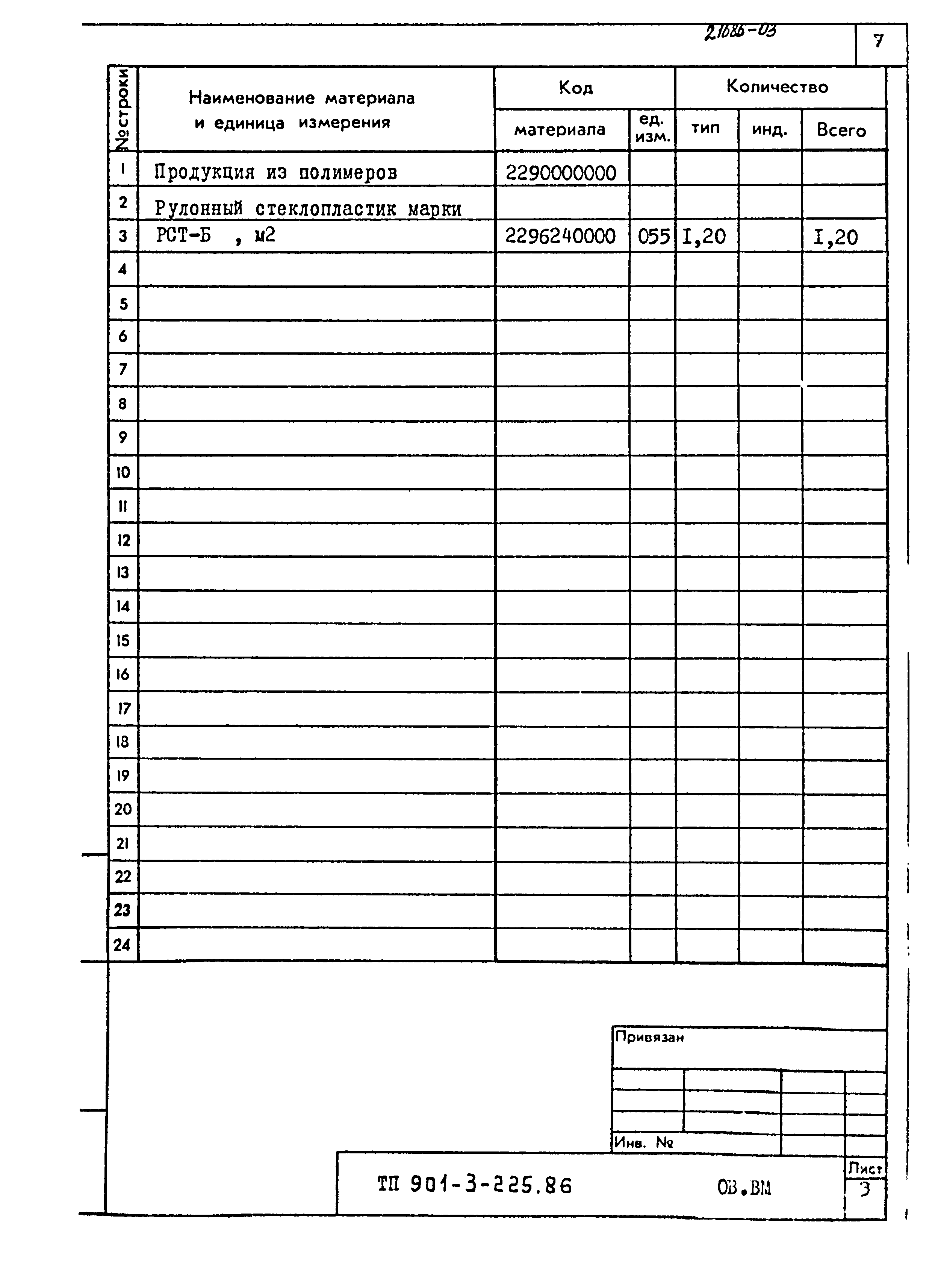 Типовой проект 901-3-225.86