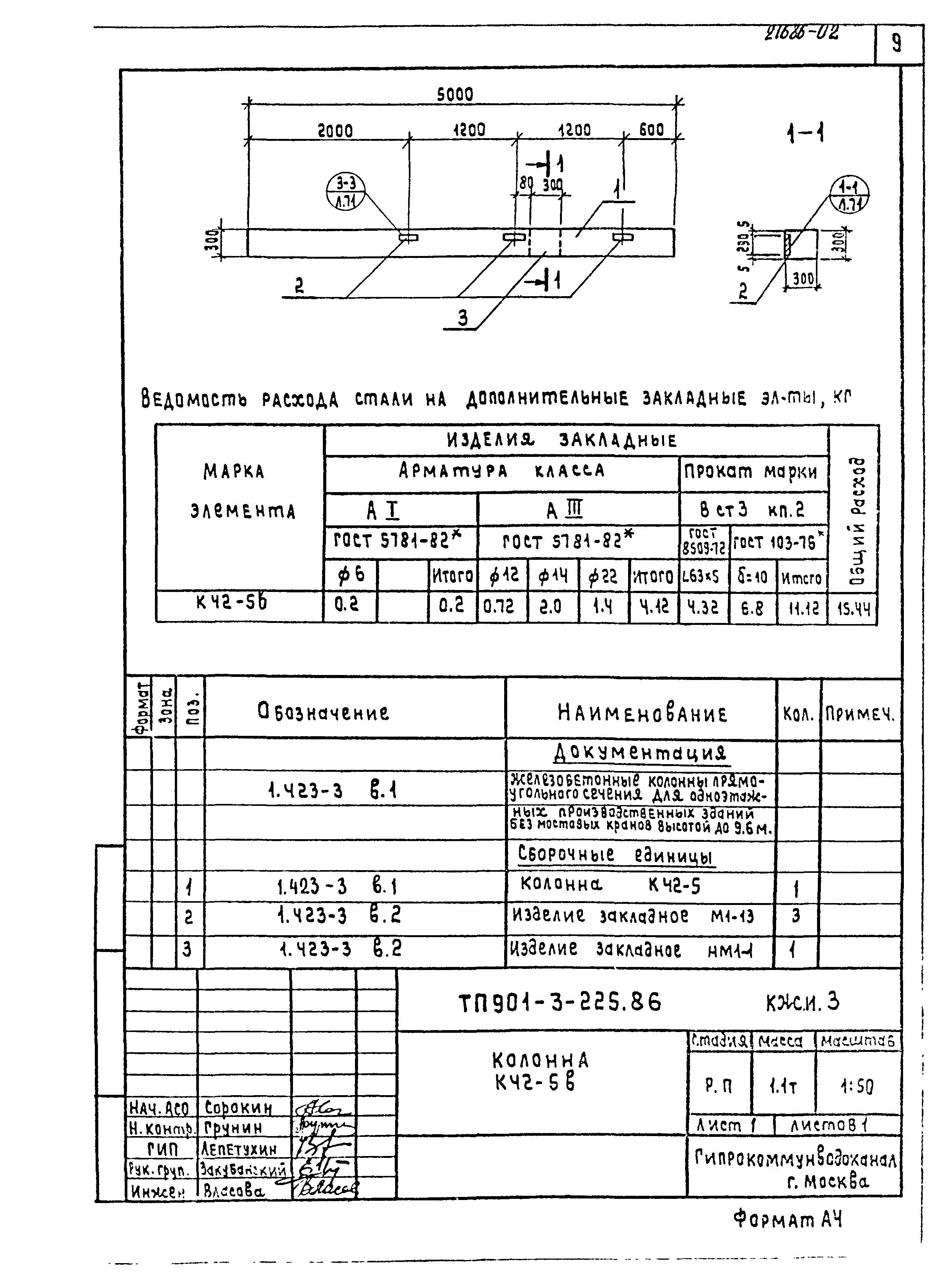 Типовой проект 901-3-225.86