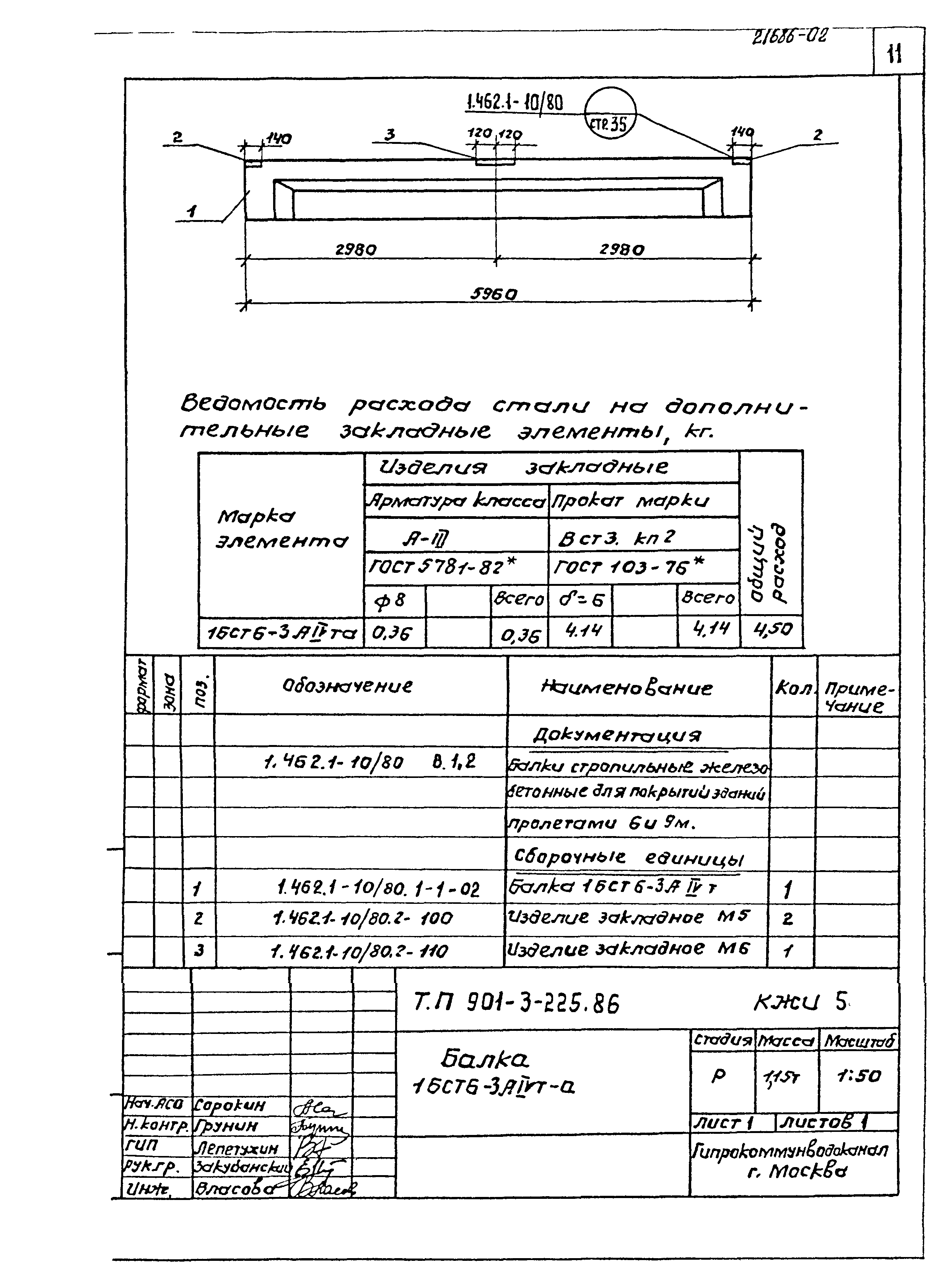 Типовой проект 901-3-225.86