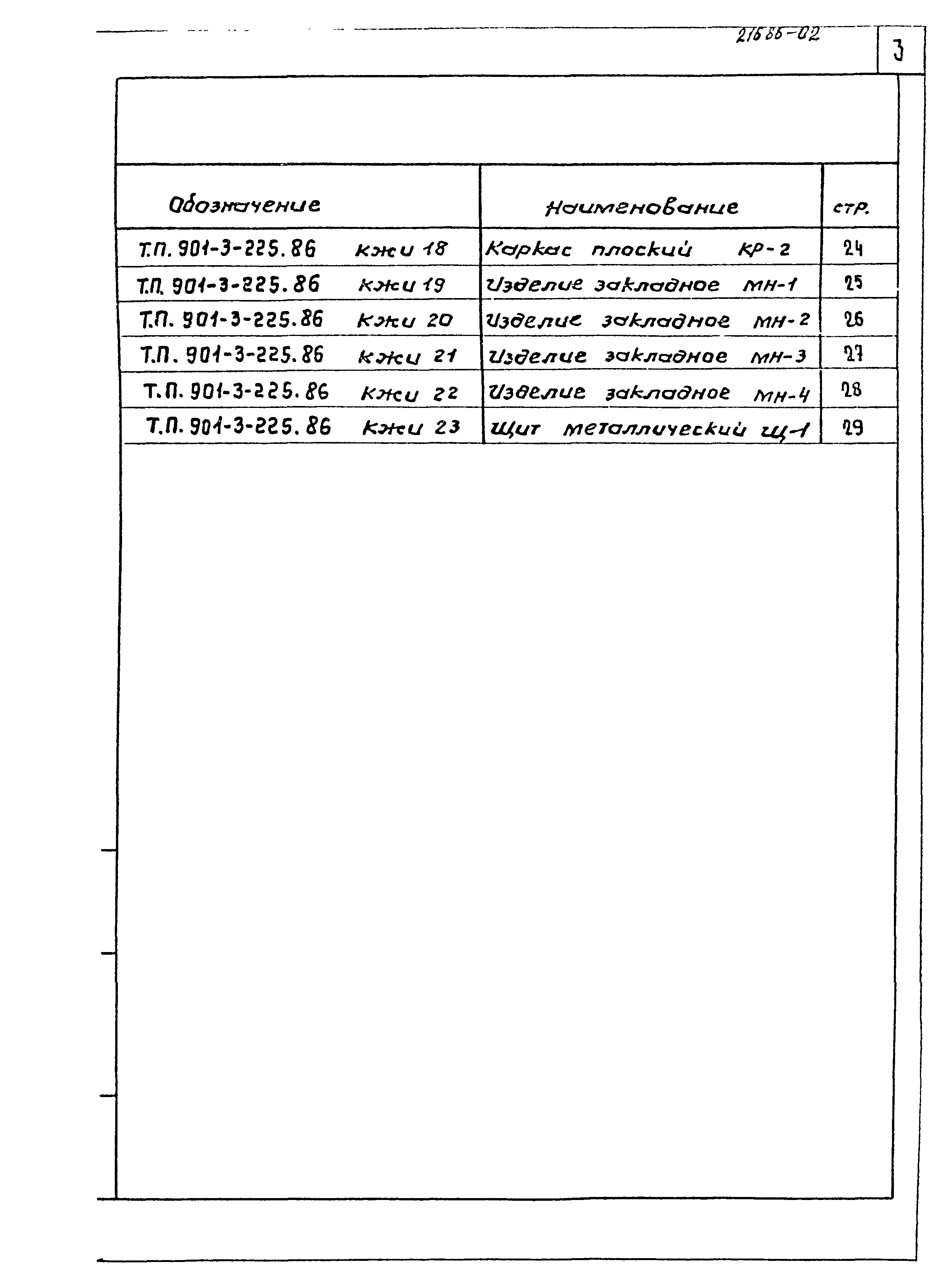 Типовой проект 901-3-225.86