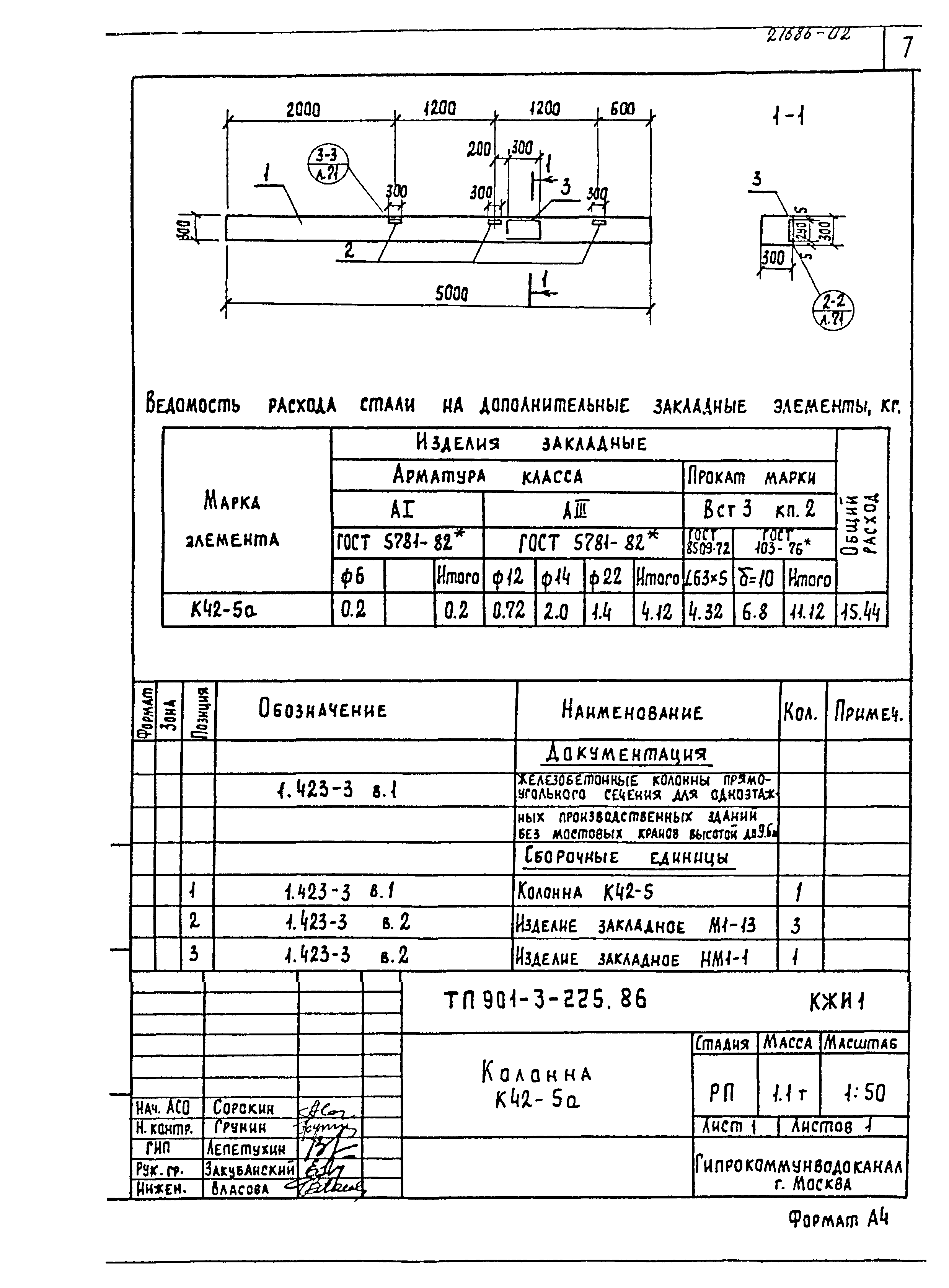 Типовой проект 901-3-225.86