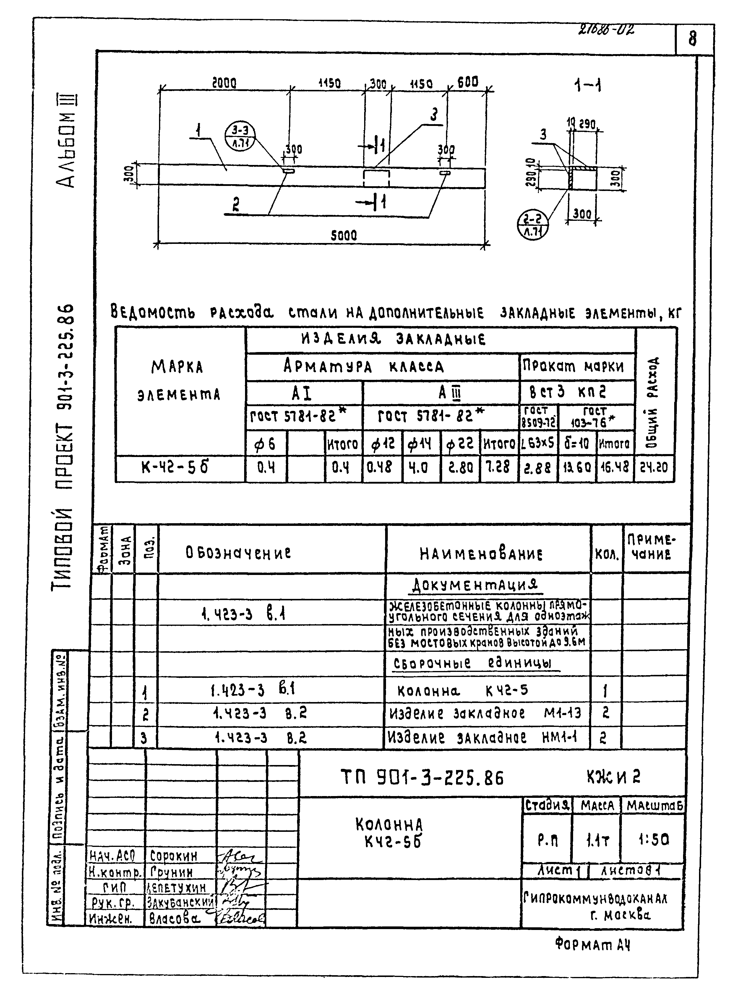 Типовой проект 901-3-225.86