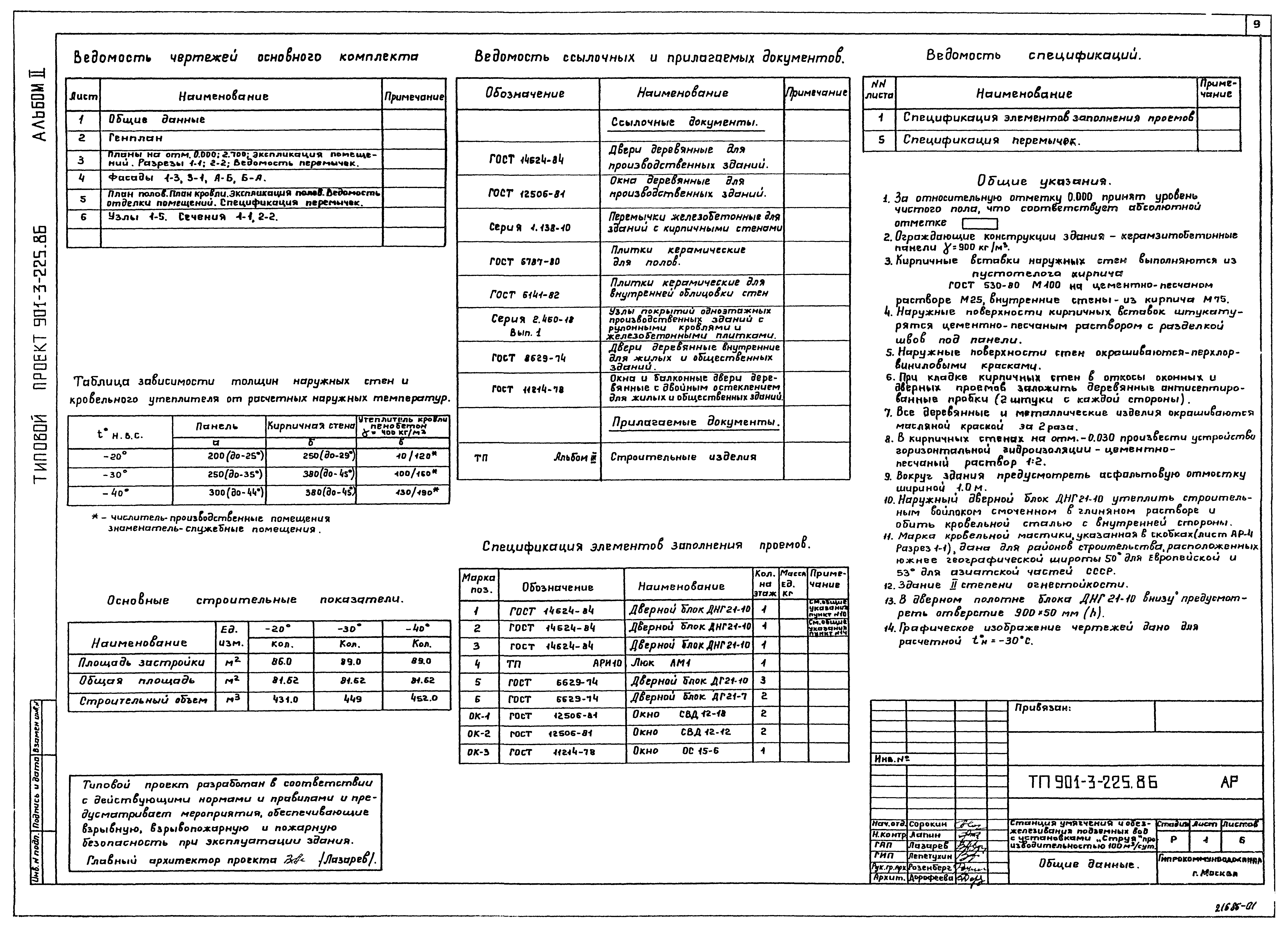 Типовой проект 901-3-225.86