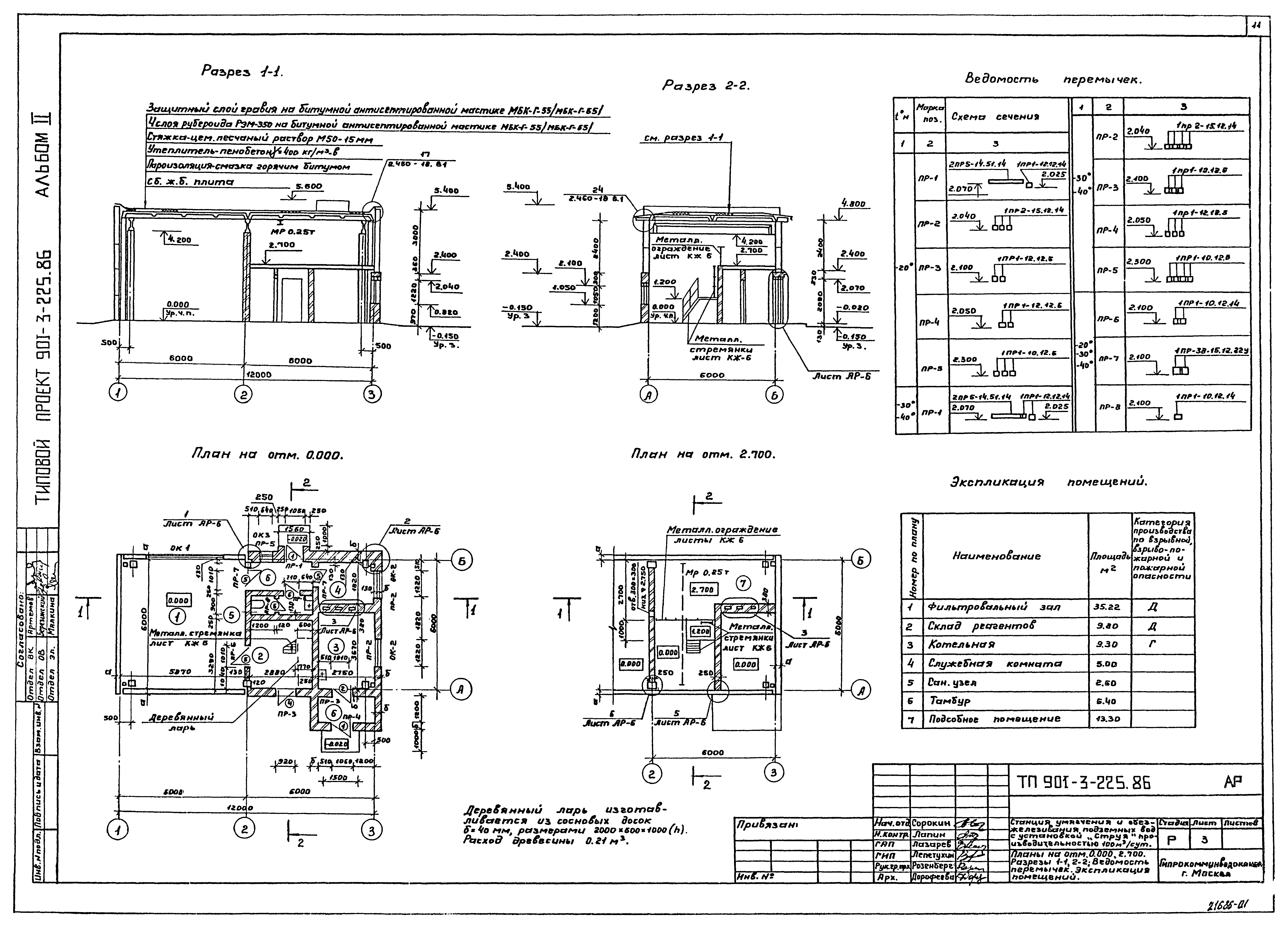 Типовой проект 901-3-225.86