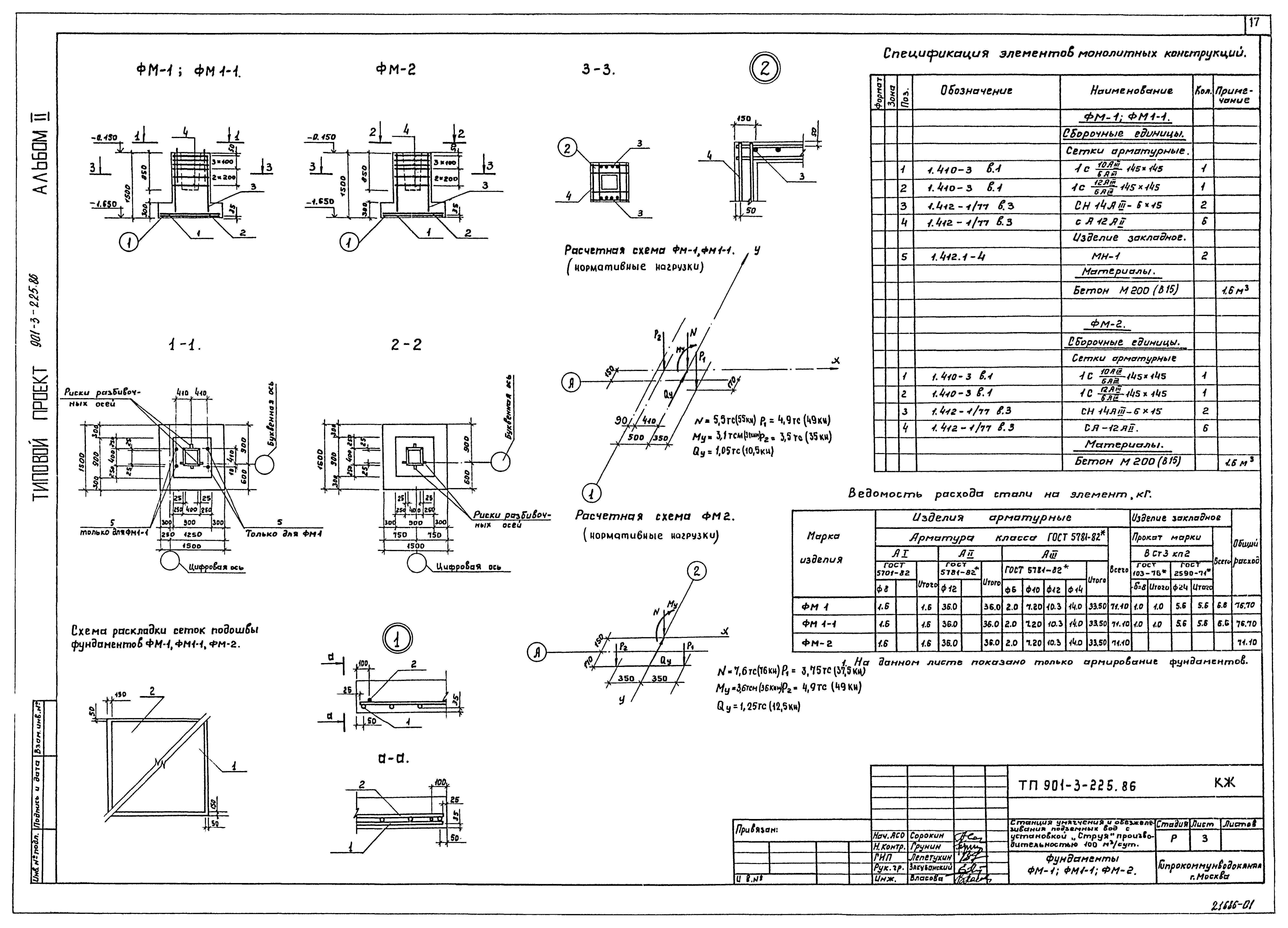 Типовой проект 901-3-225.86