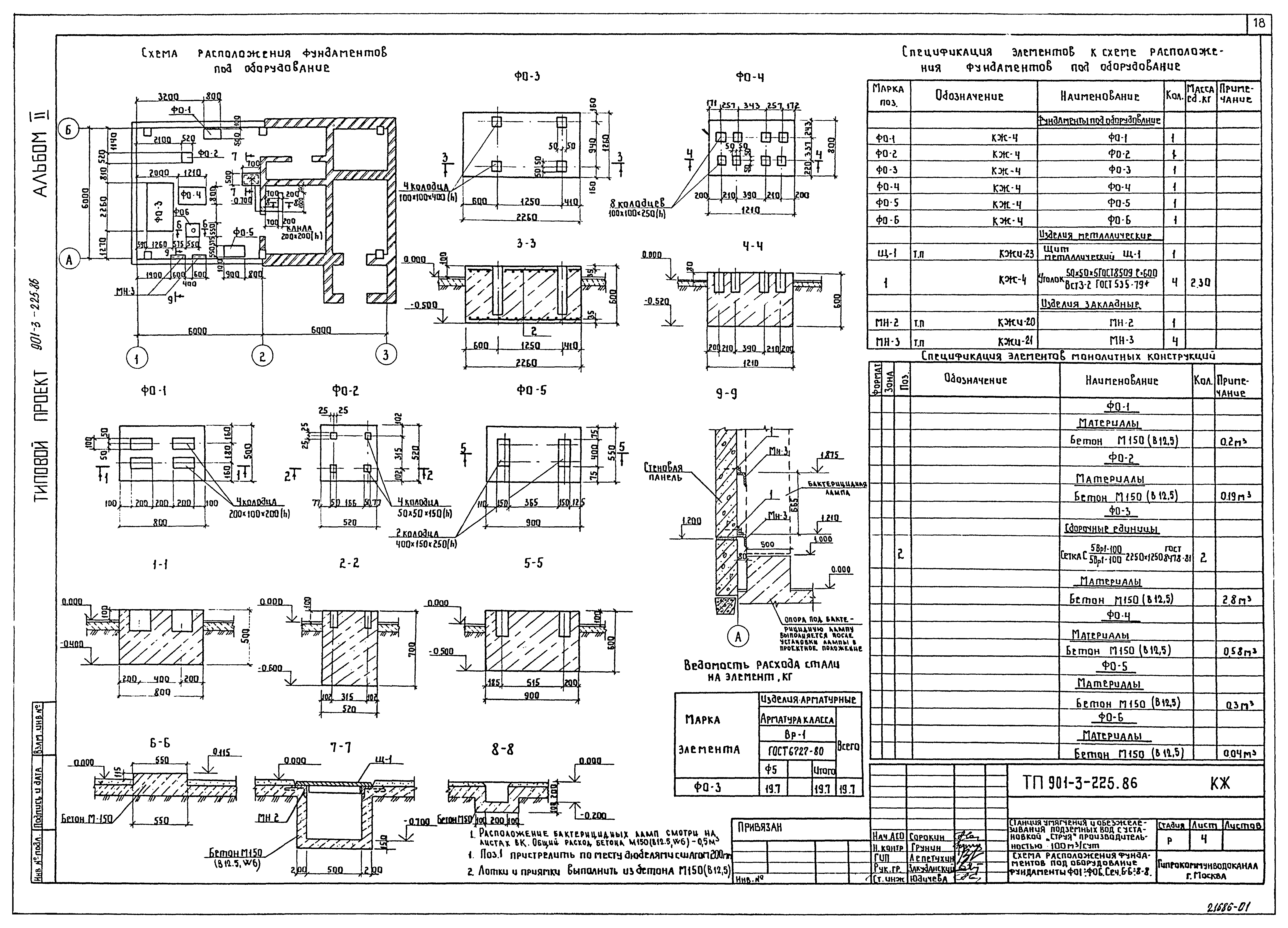 Типовой проект 901-3-225.86