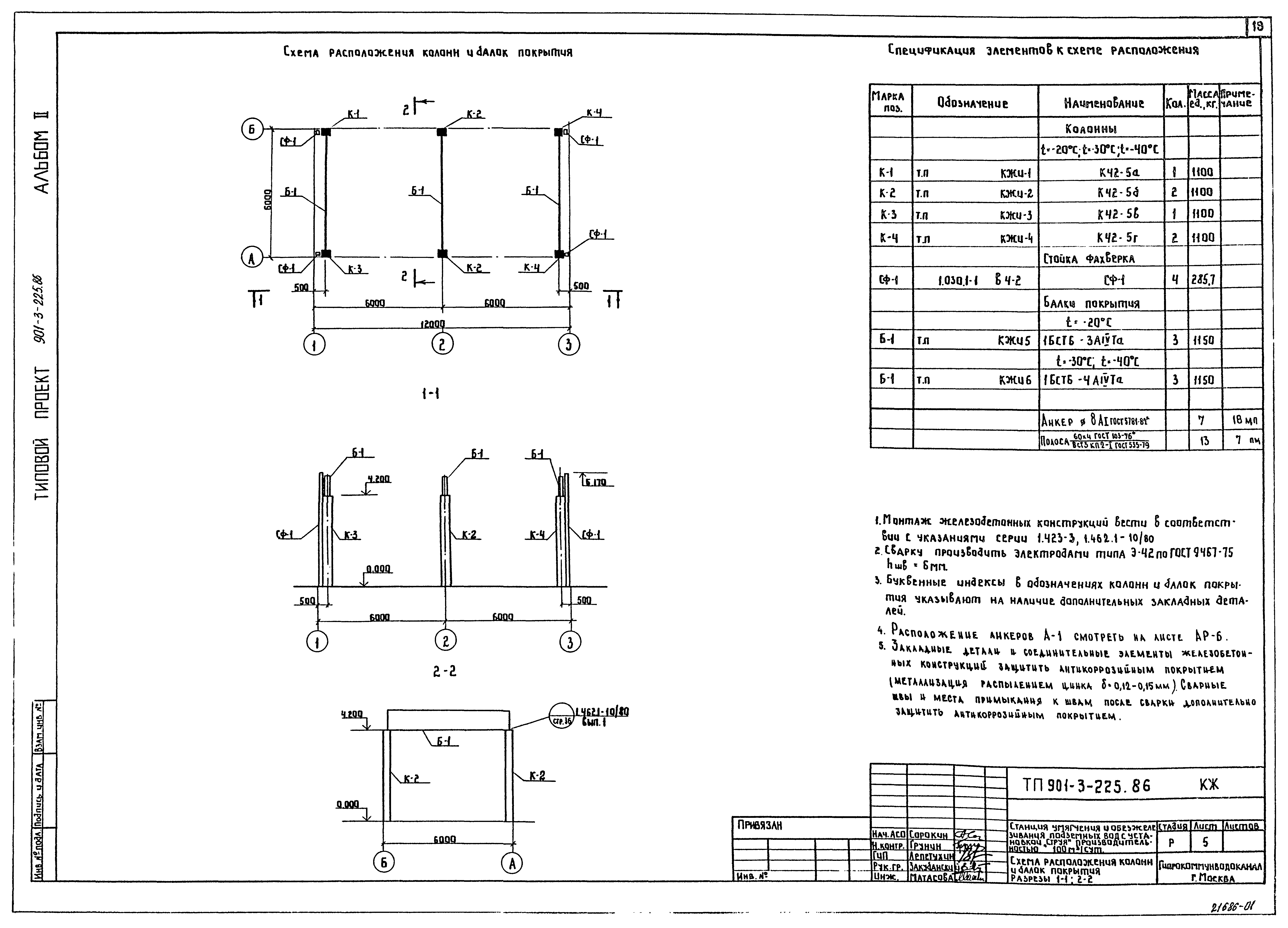 Типовой проект 901-3-225.86