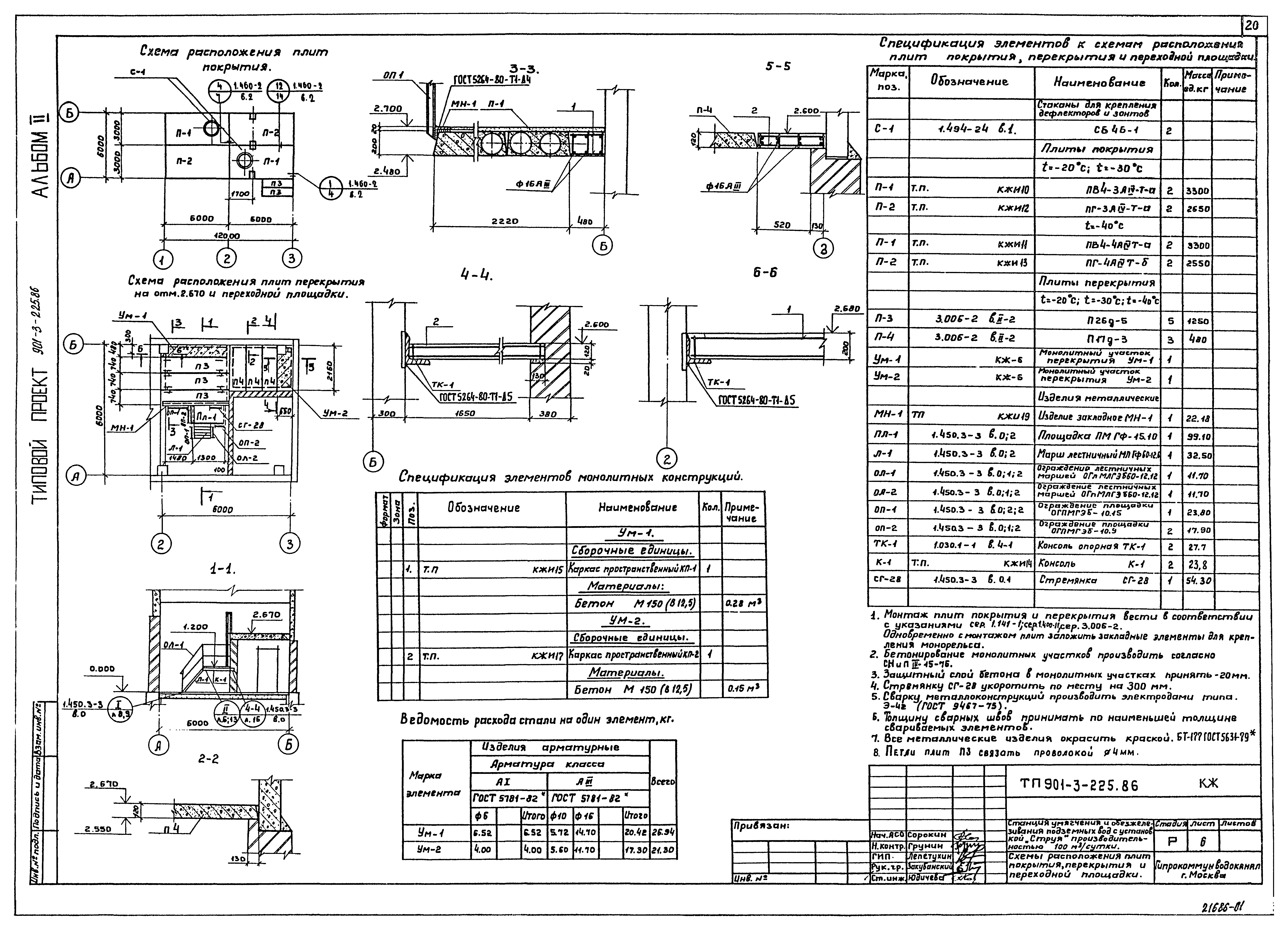 Типовой проект 901-3-225.86