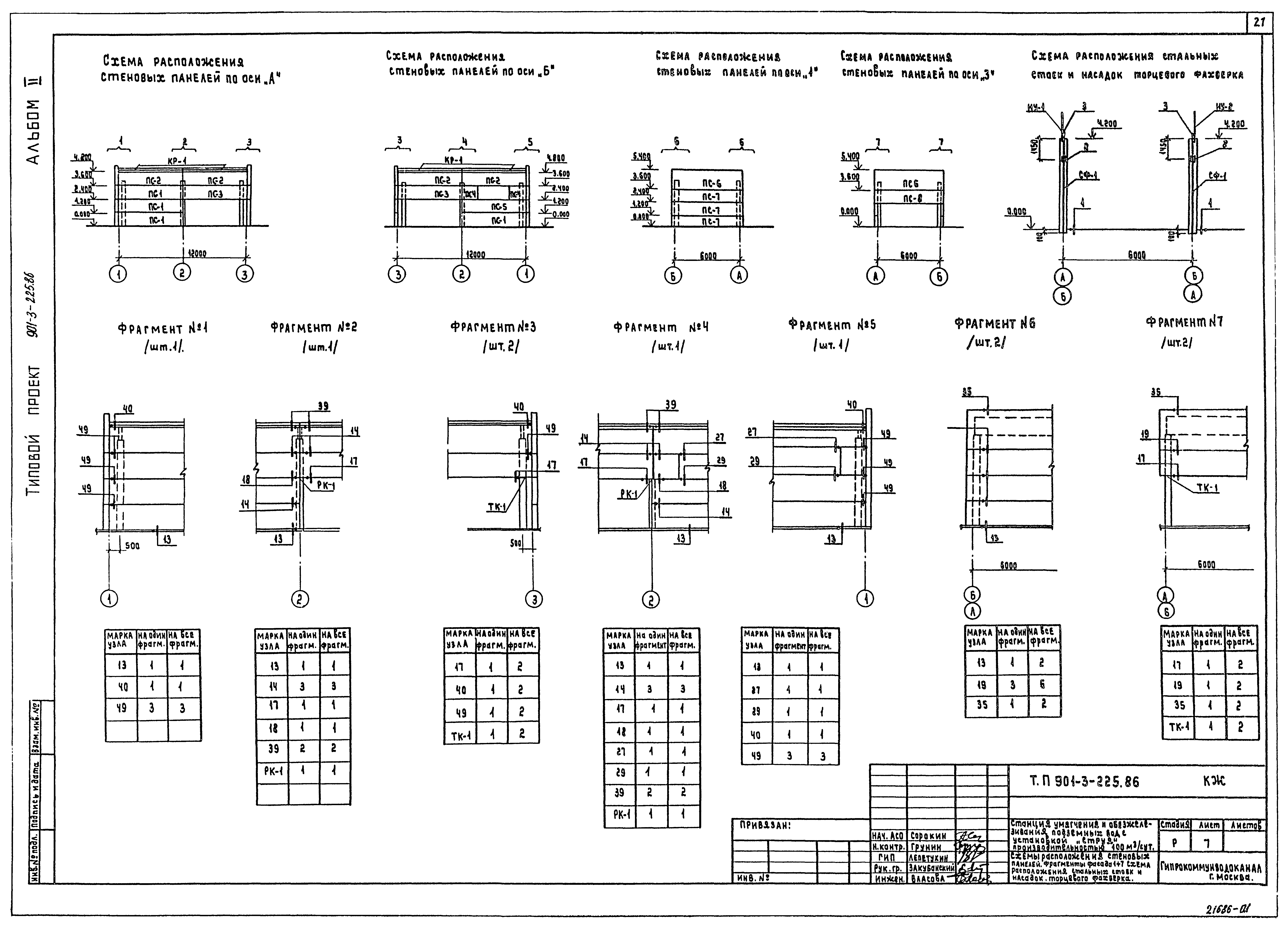 Типовой проект 901-3-225.86