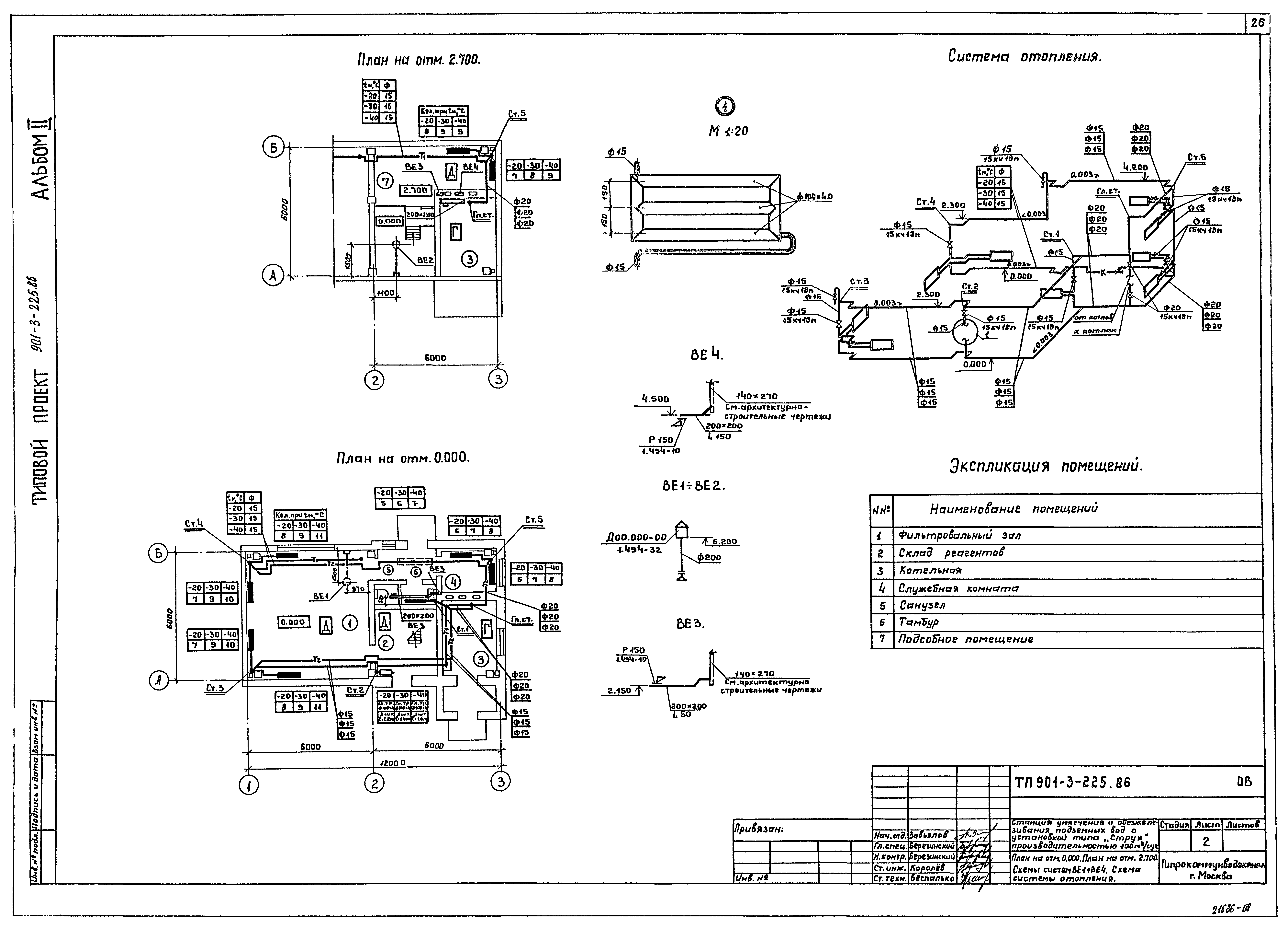 Типовой проект 901-3-225.86