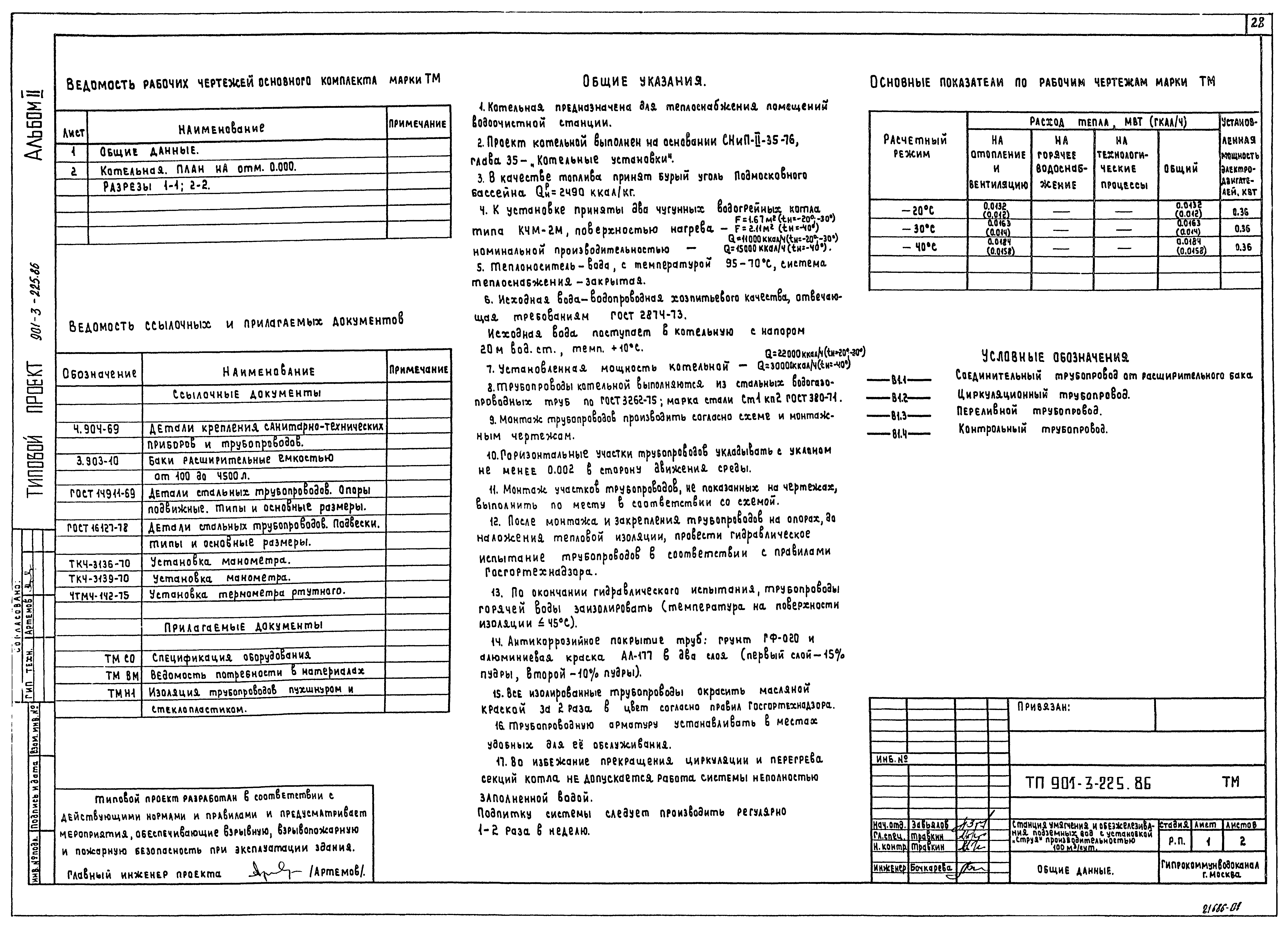 Типовой проект 901-3-225.86