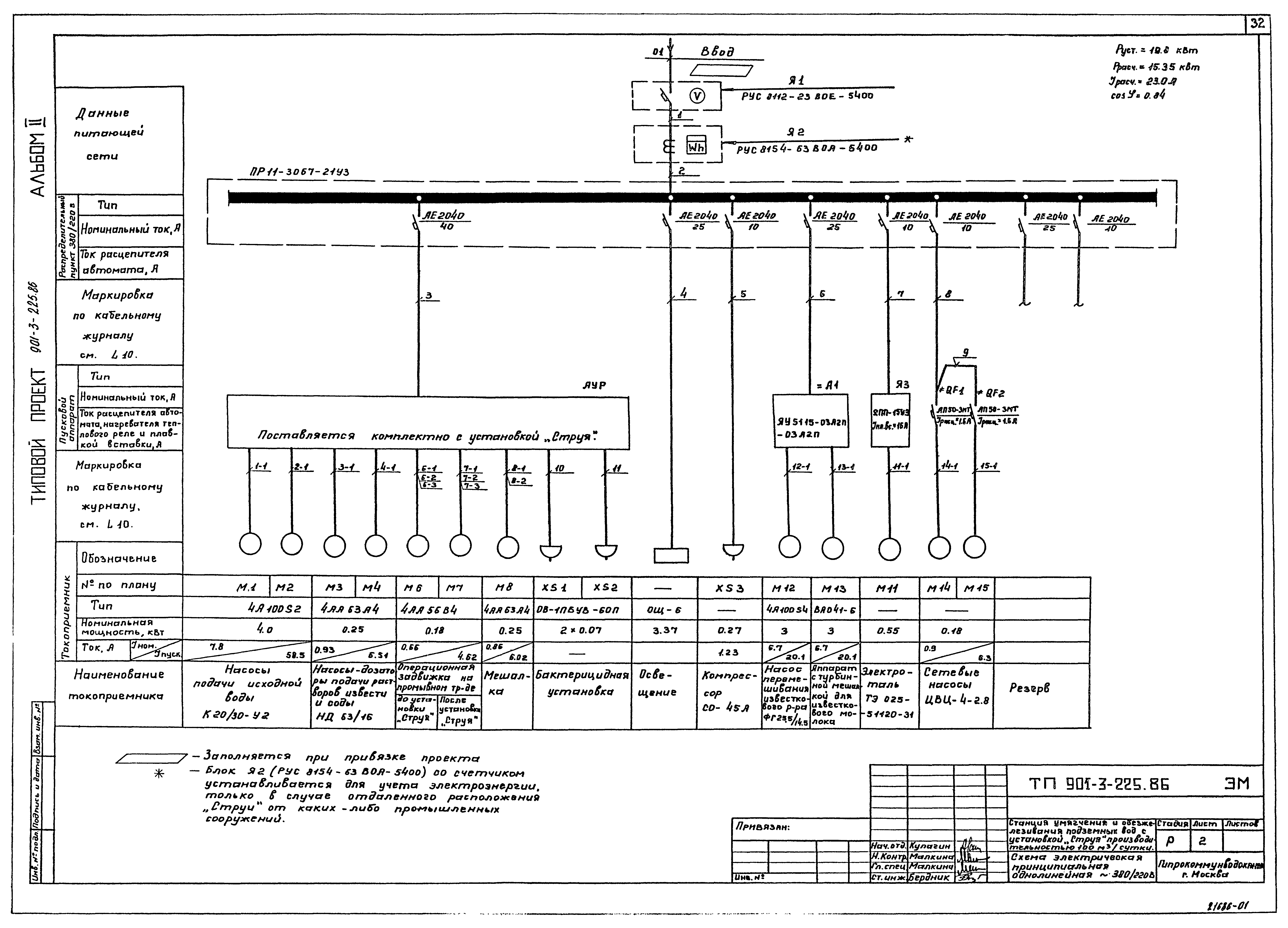 Типовой проект 901-3-225.86