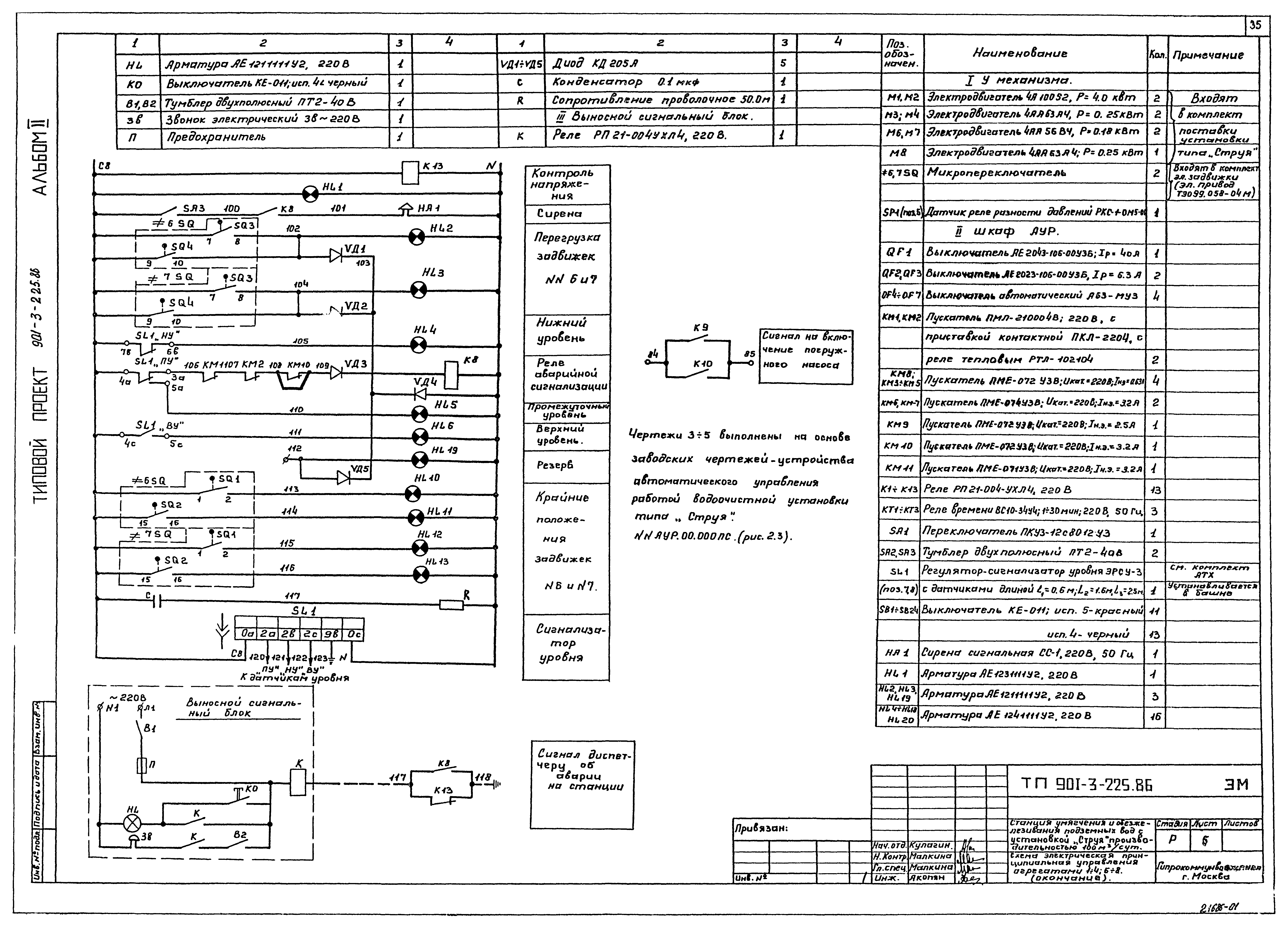 Типовой проект 901-3-225.86