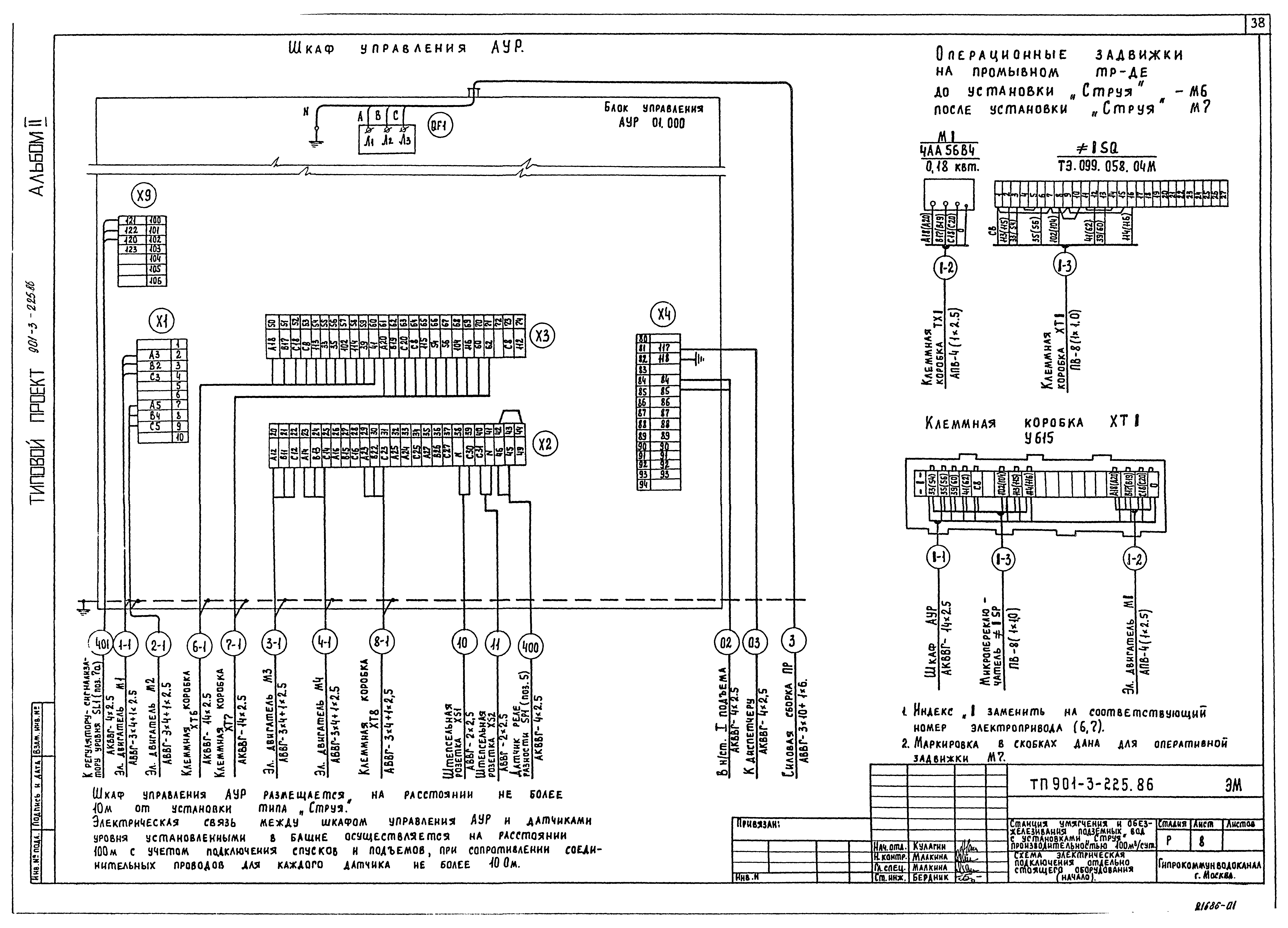 Типовой проект 901-3-225.86