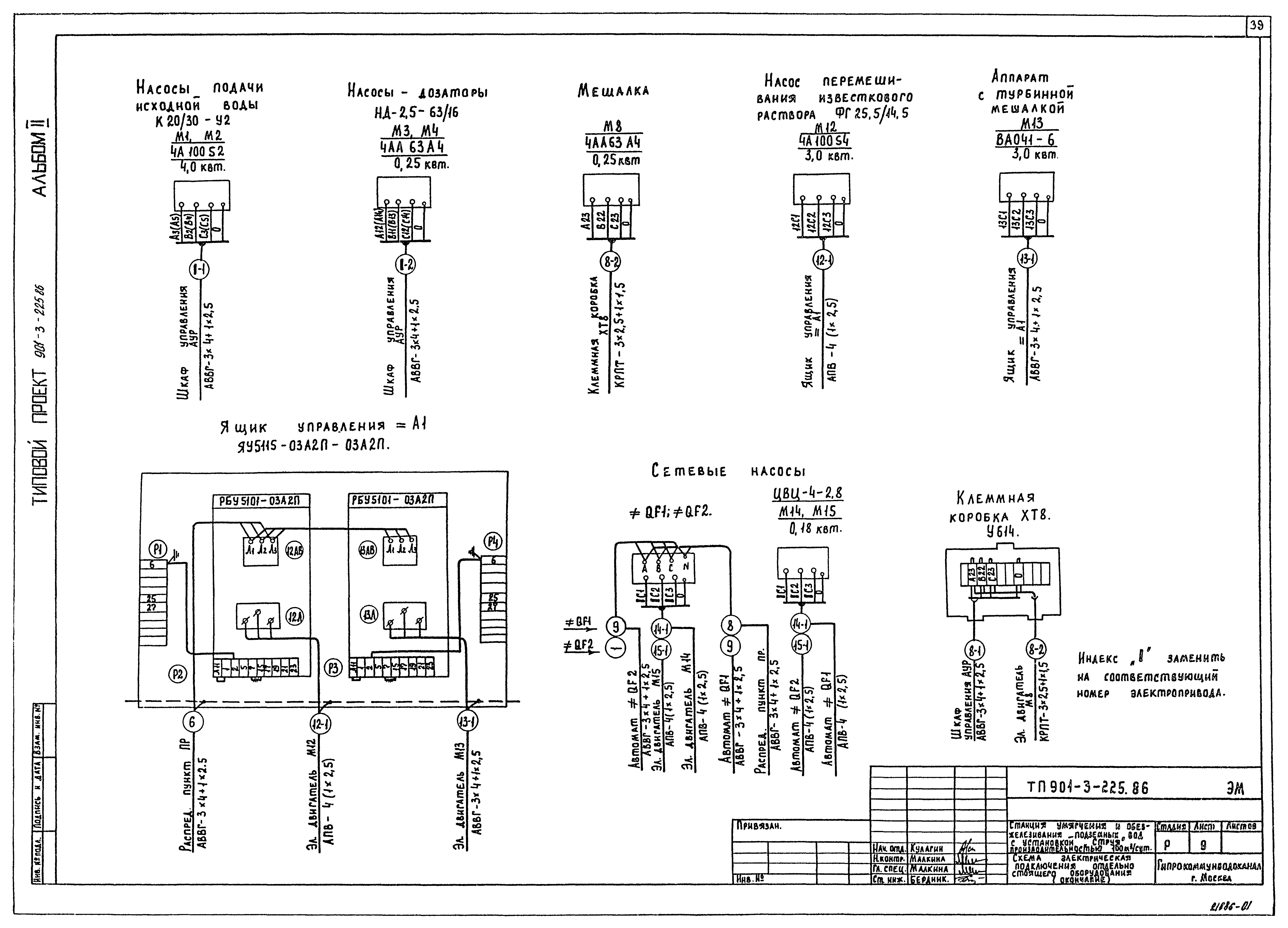 Типовой проект 901-3-225.86