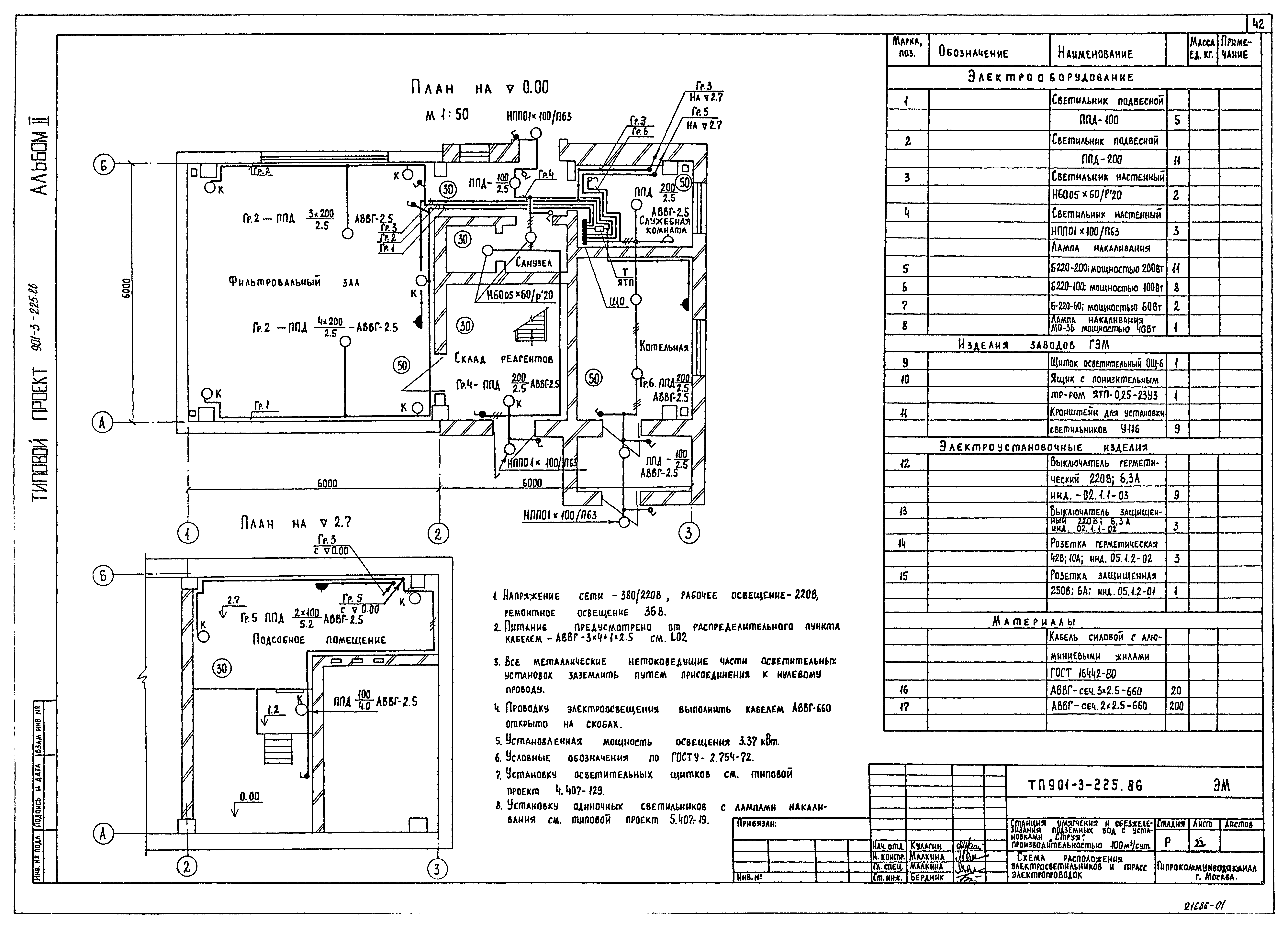 Типовой проект 901-3-225.86