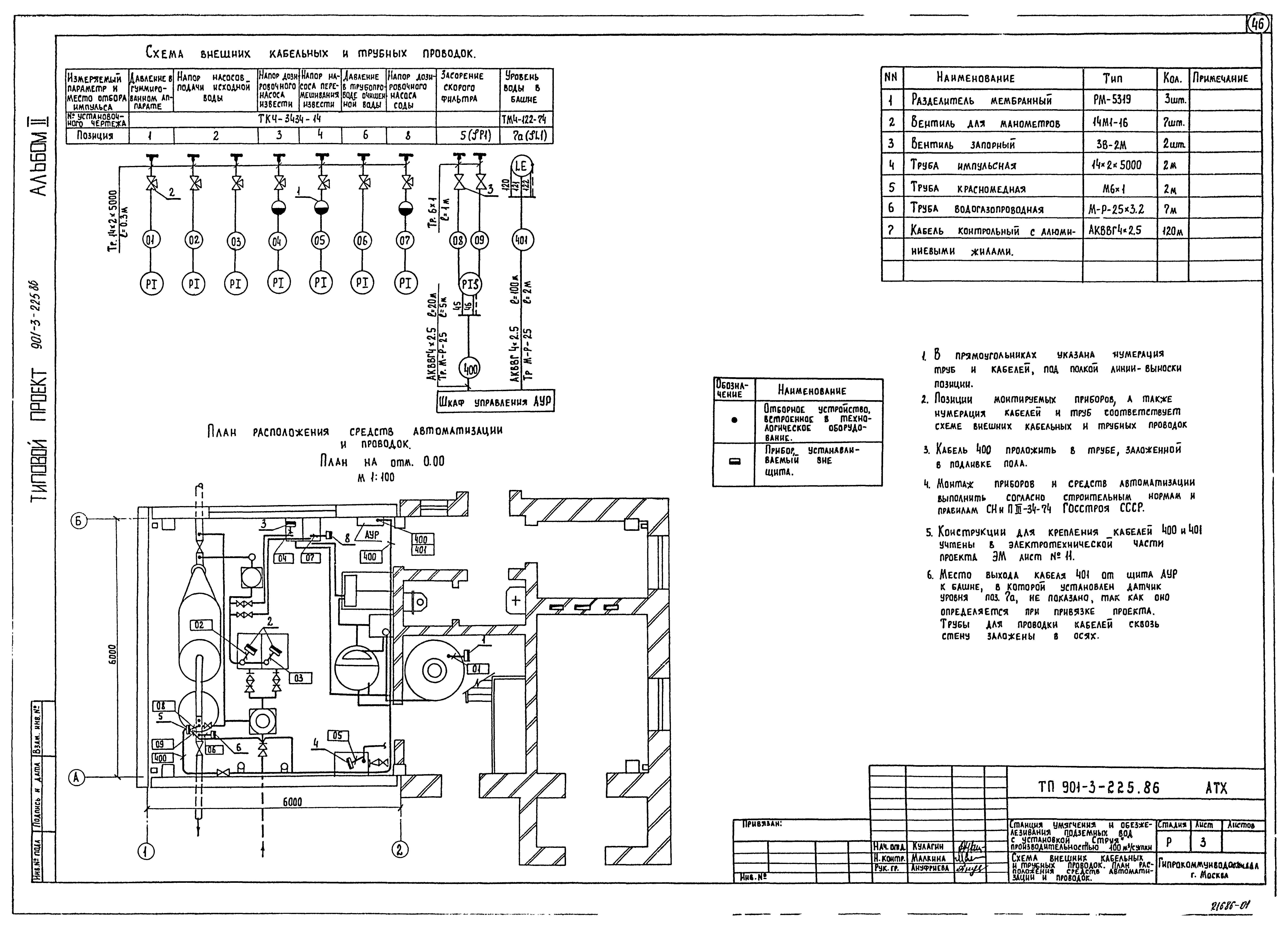 Типовой проект 901-3-225.86