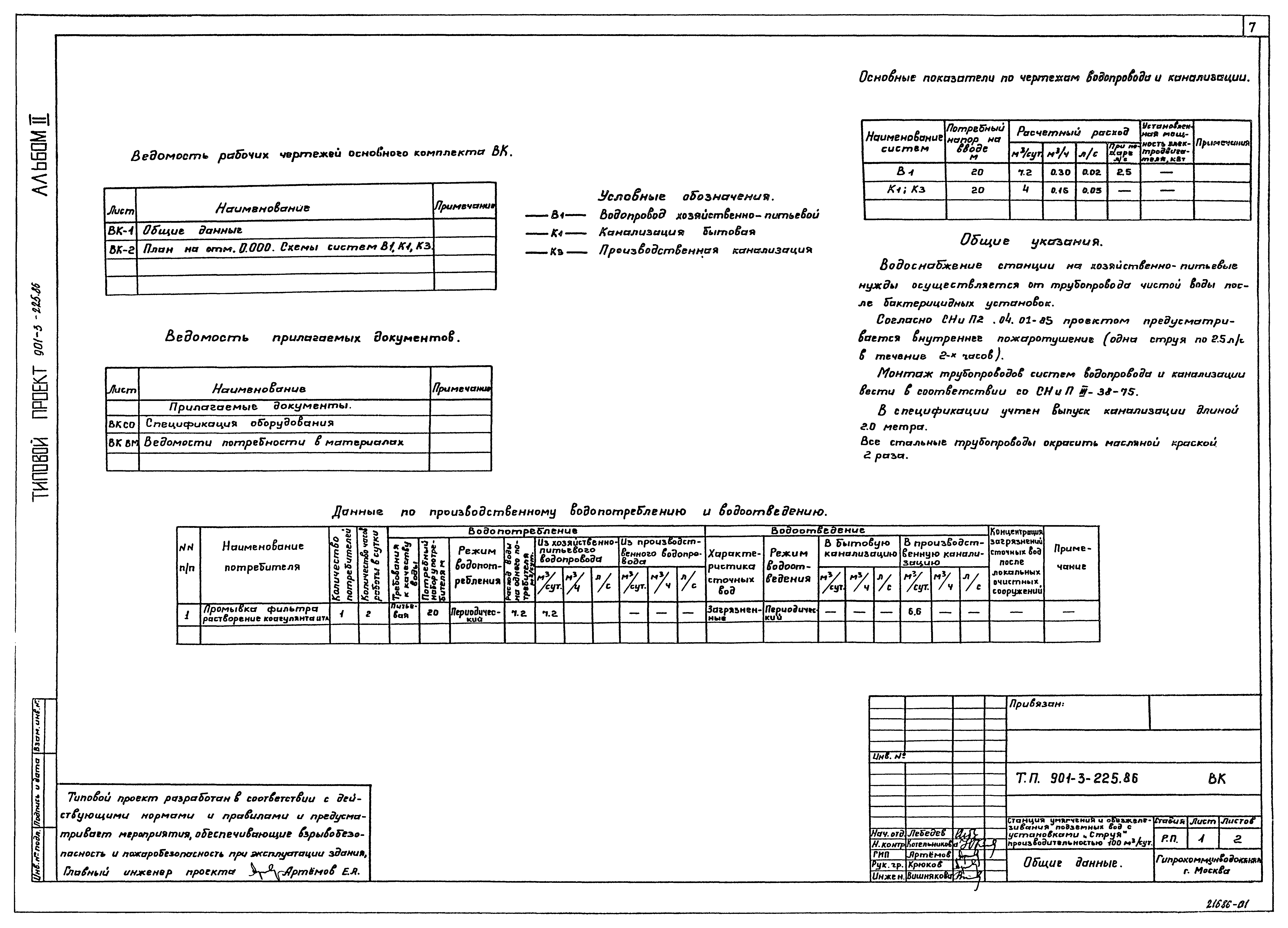 Типовой проект 901-3-225.86