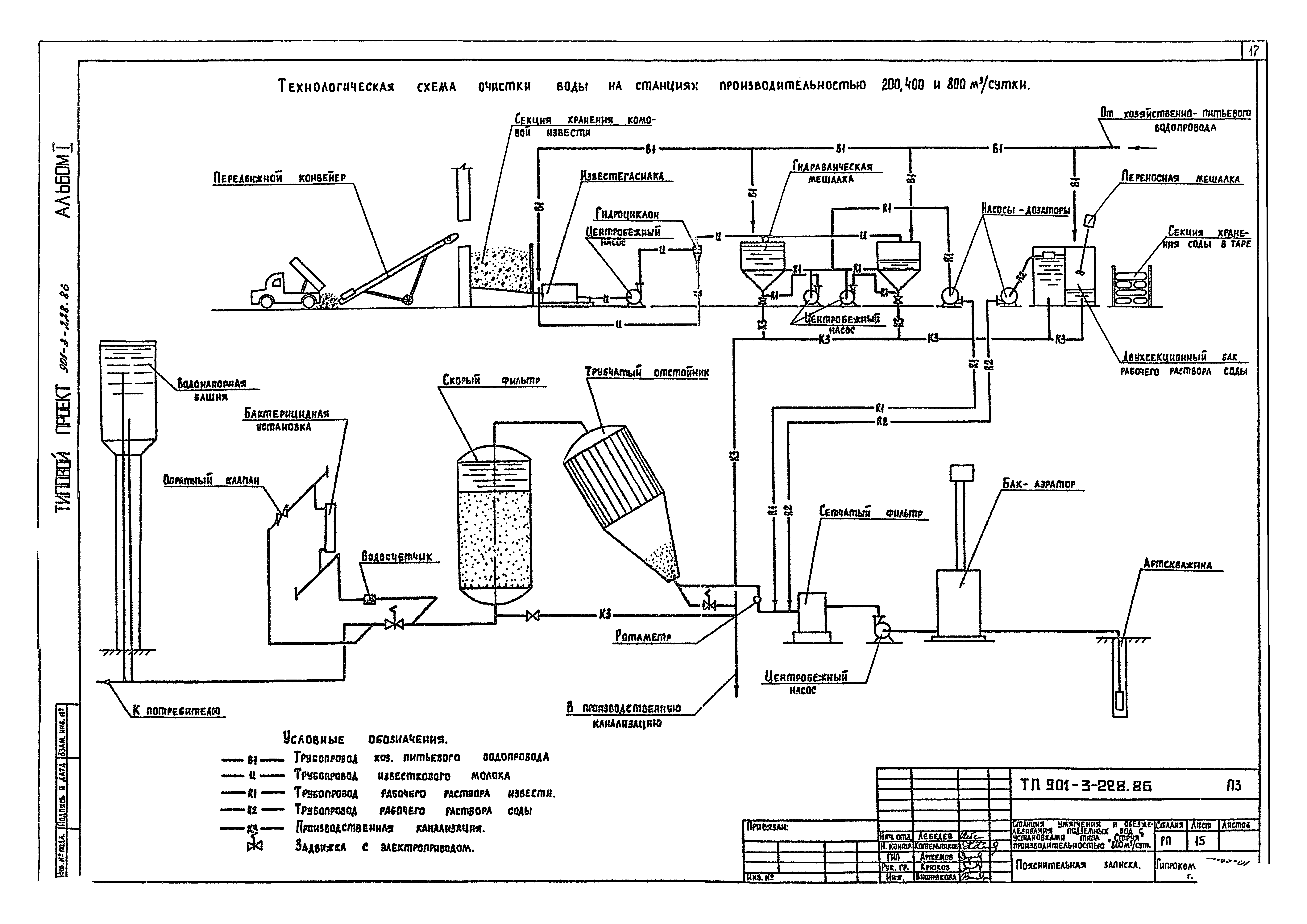 Типовой проект 901-3-225.86
