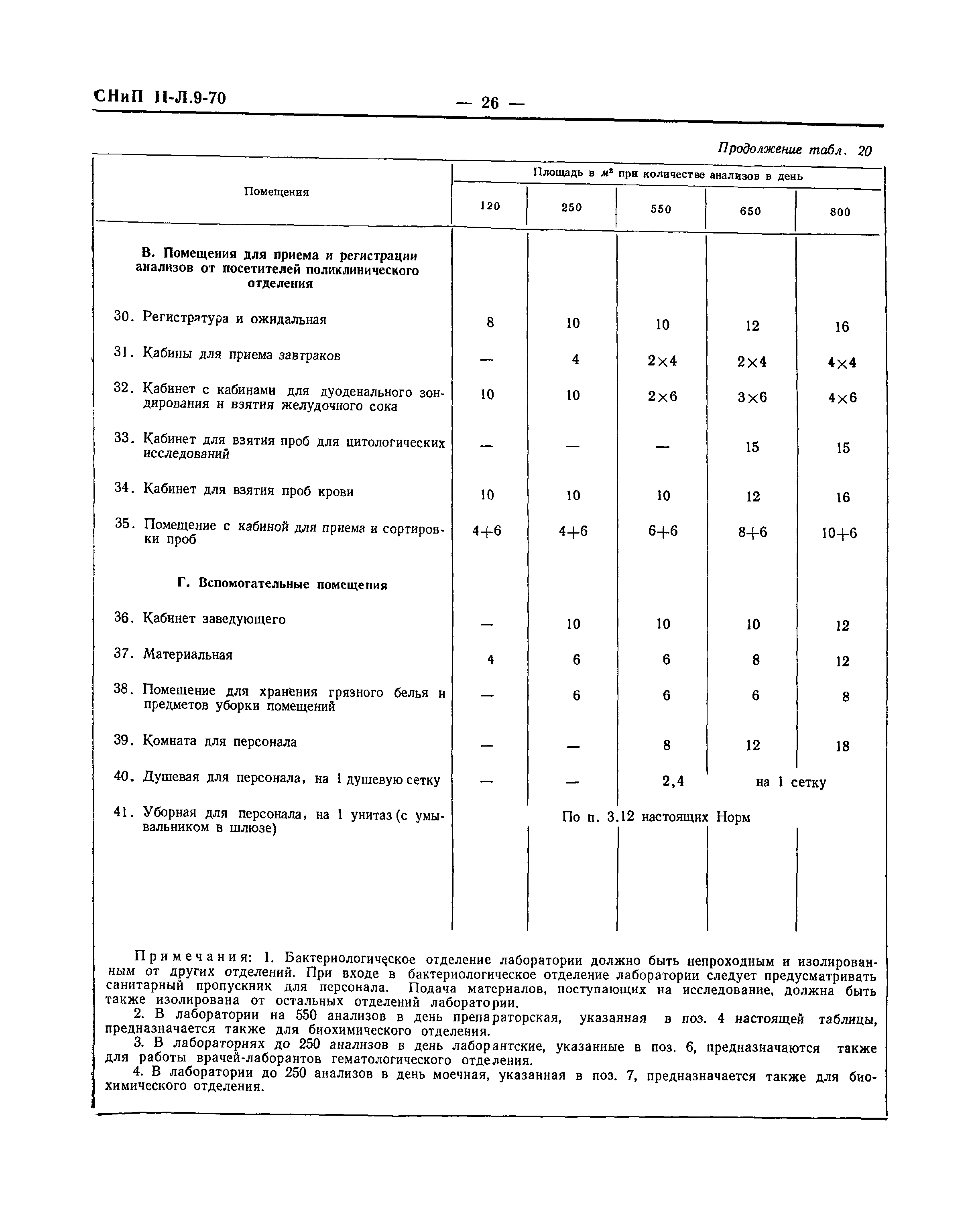 СНиП II-Л.9-70