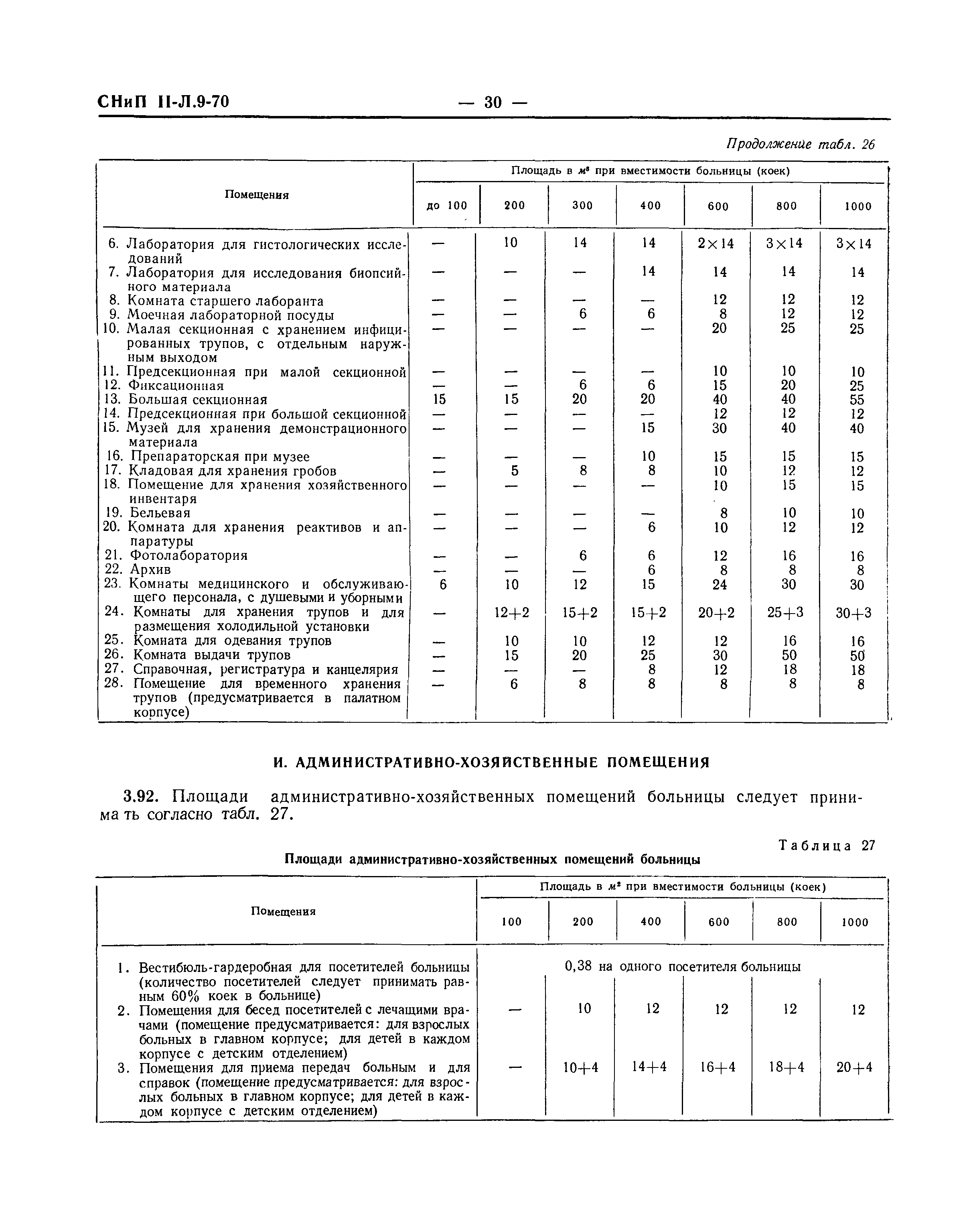 СНиП II-Л.9-70