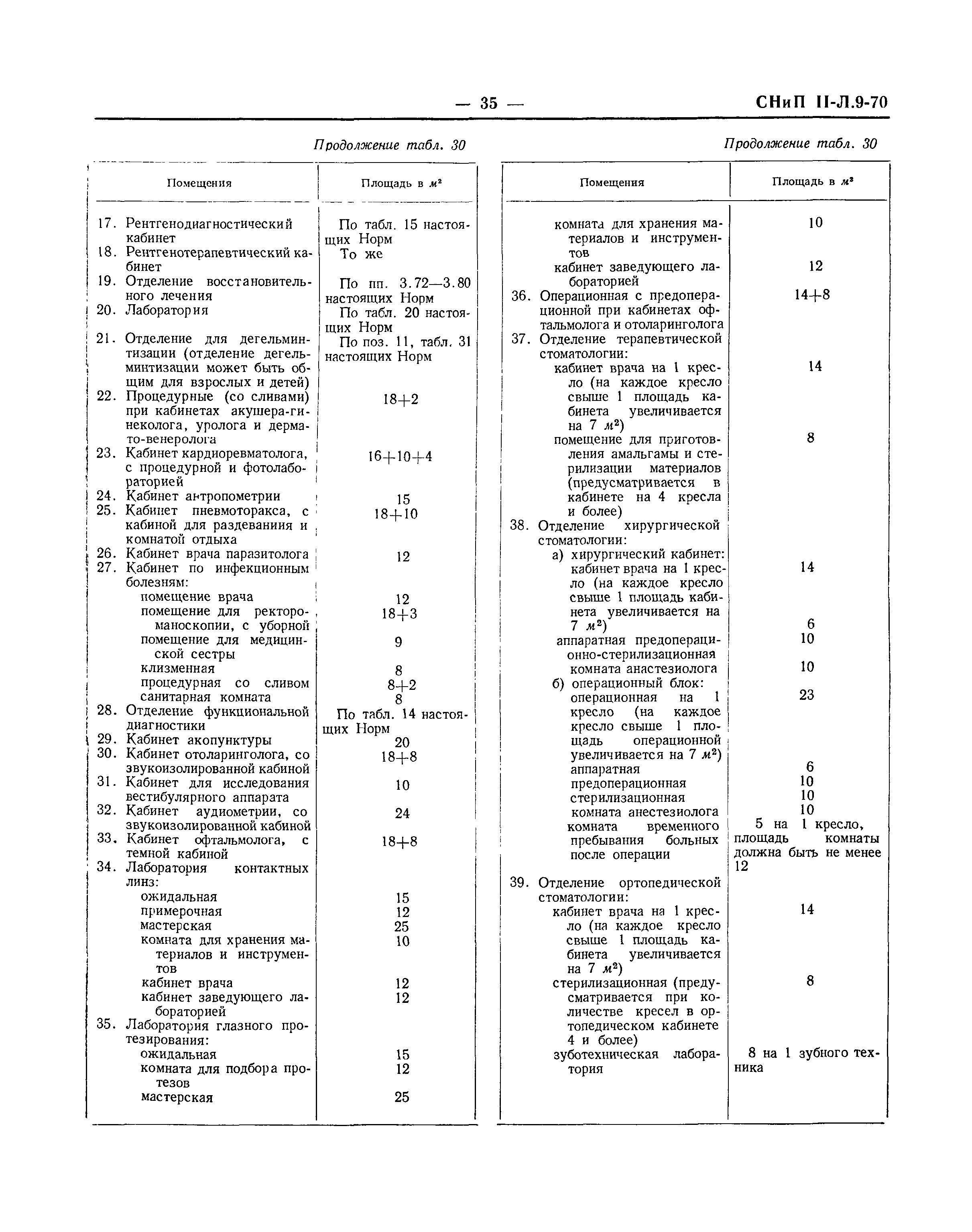 СНиП II-Л.9-70