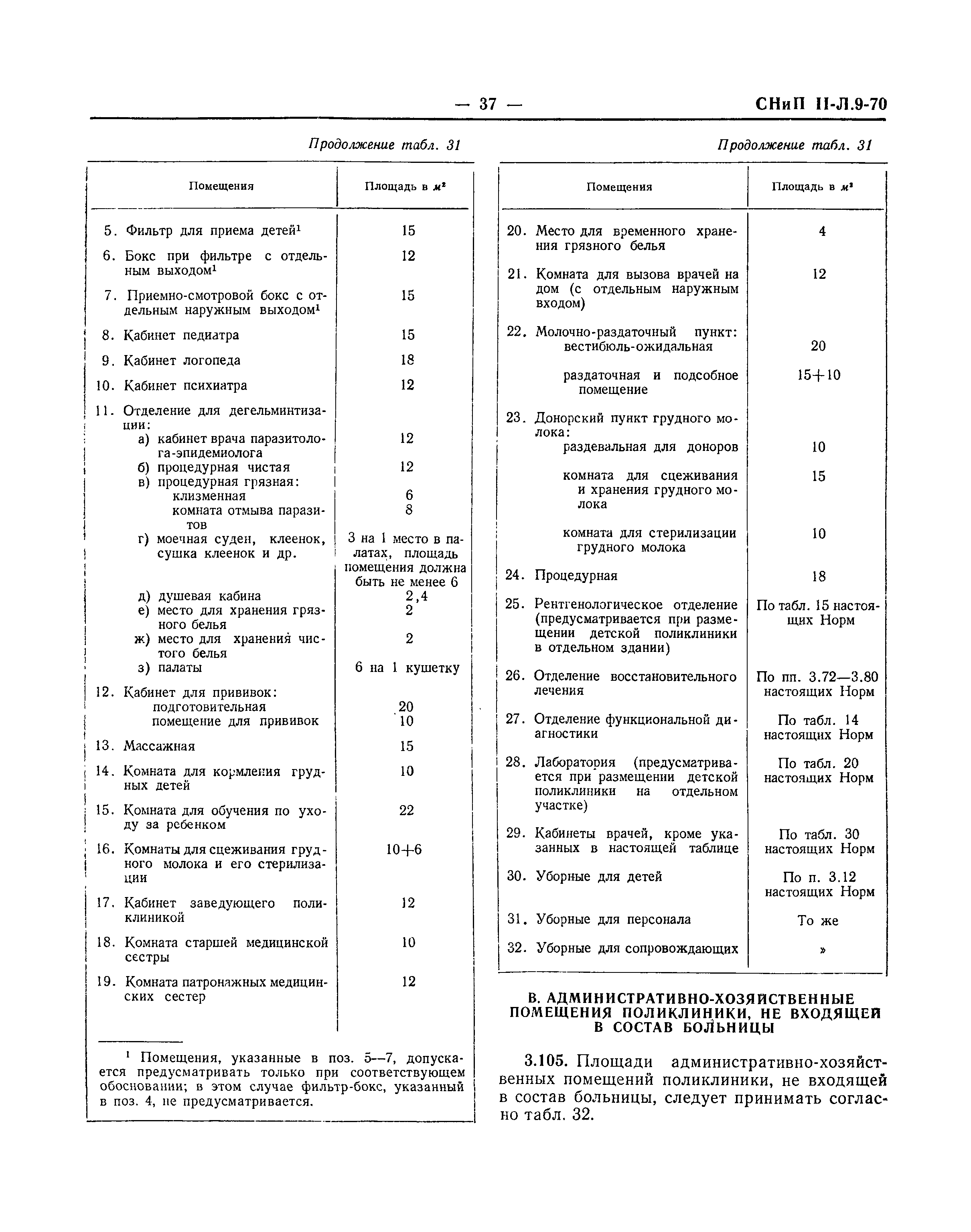 СНиП II-Л.9-70