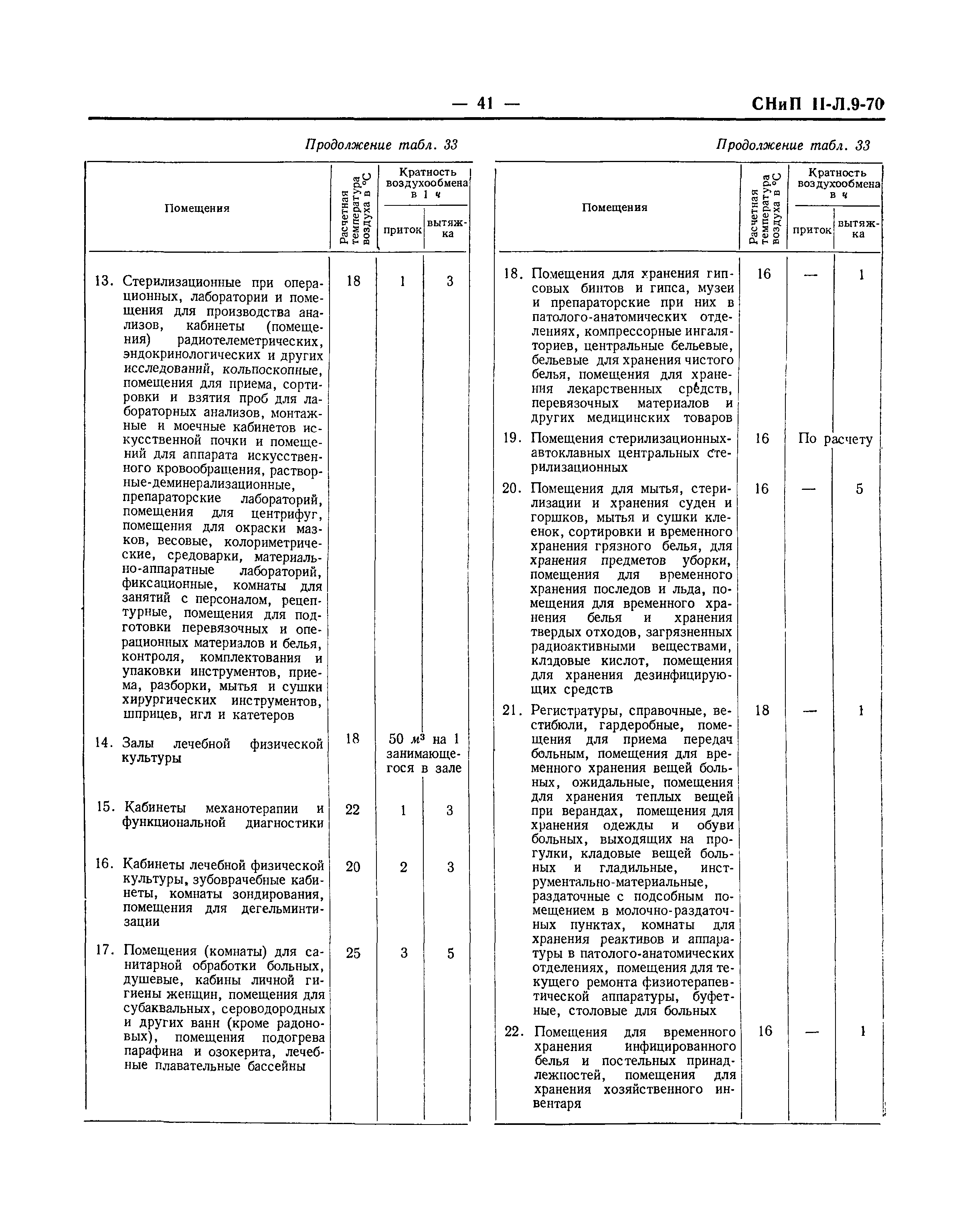 СНиП II-Л.9-70