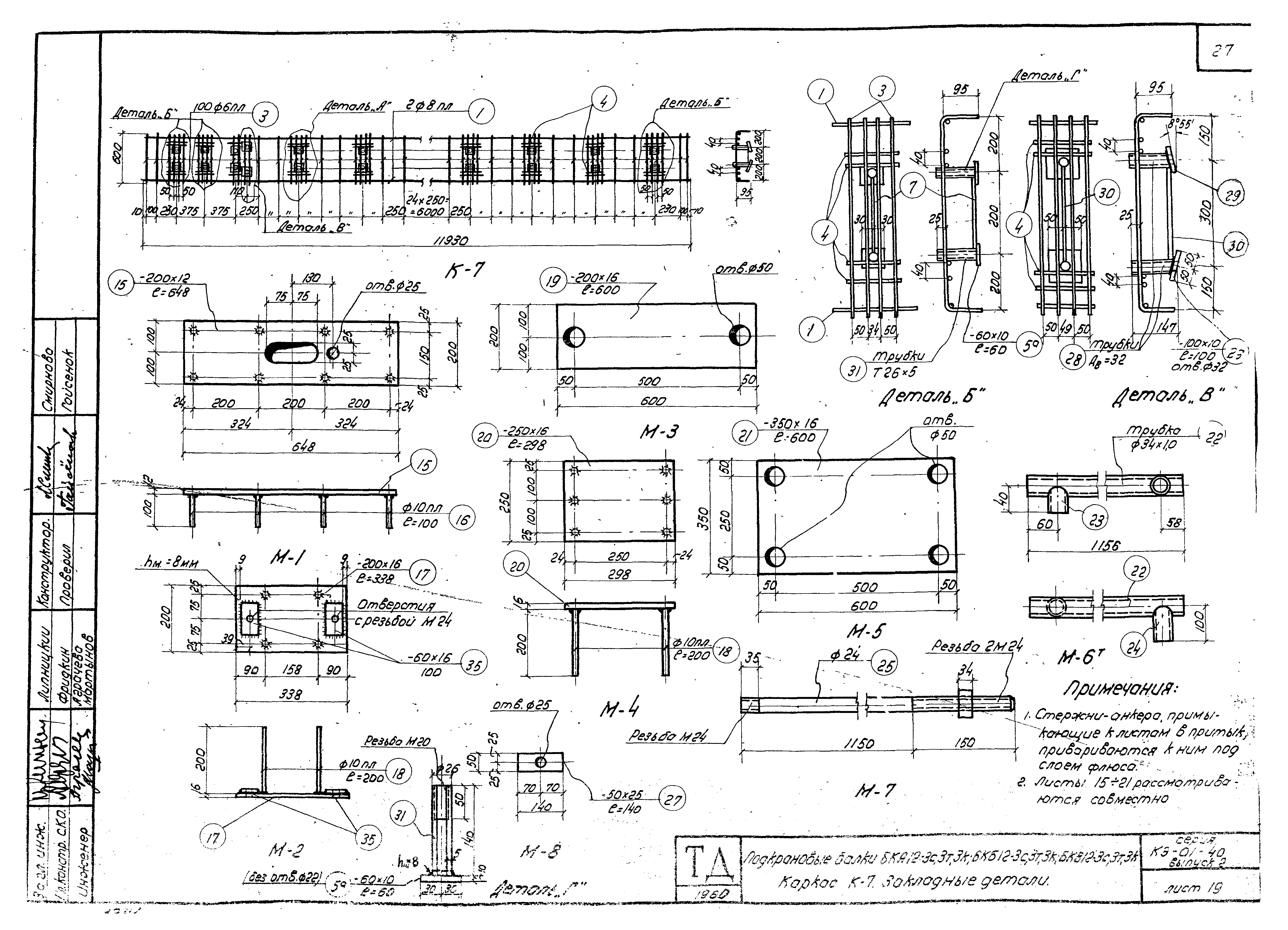 Серия КЭ-01-40