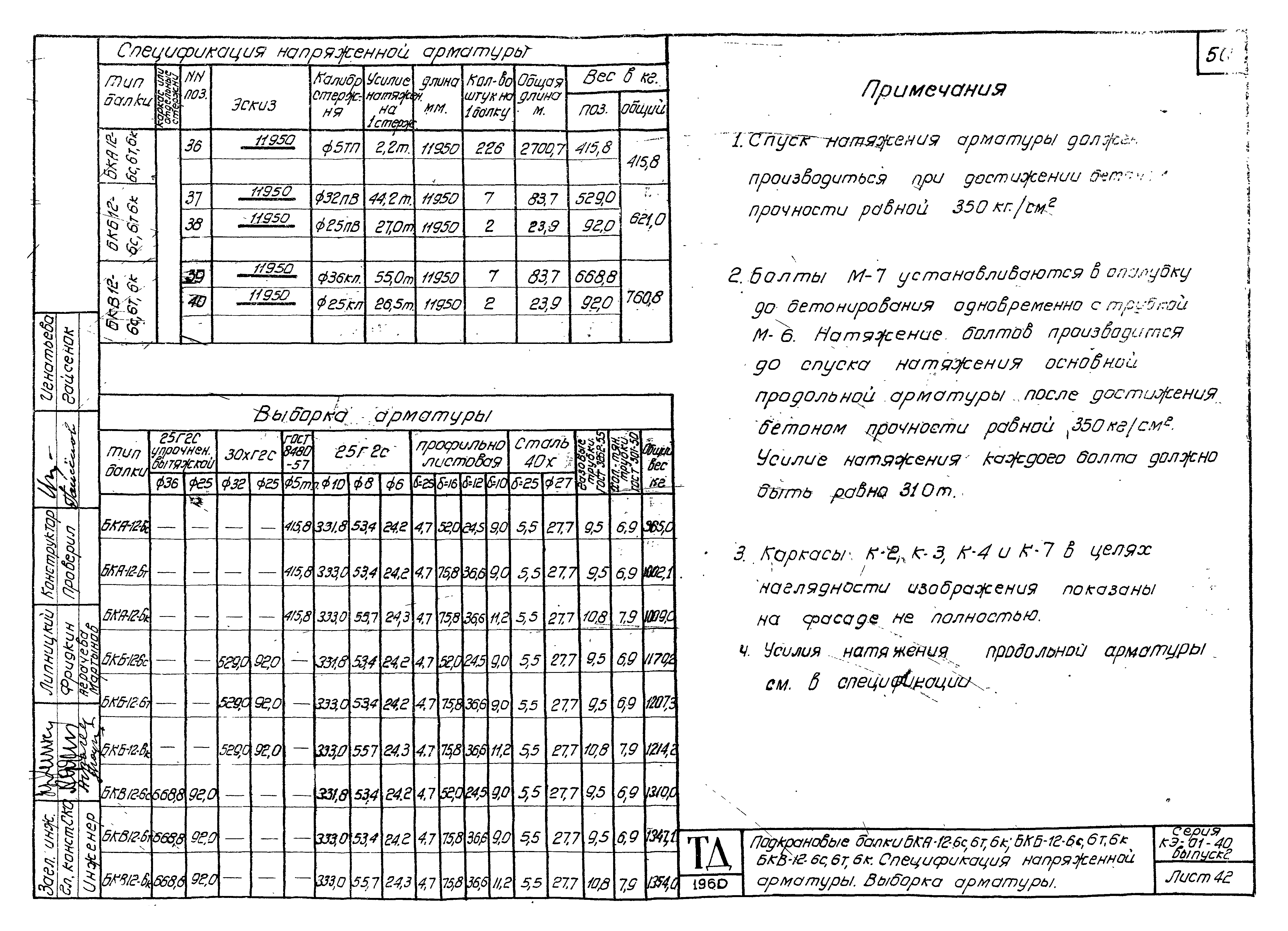 Серия КЭ-01-40