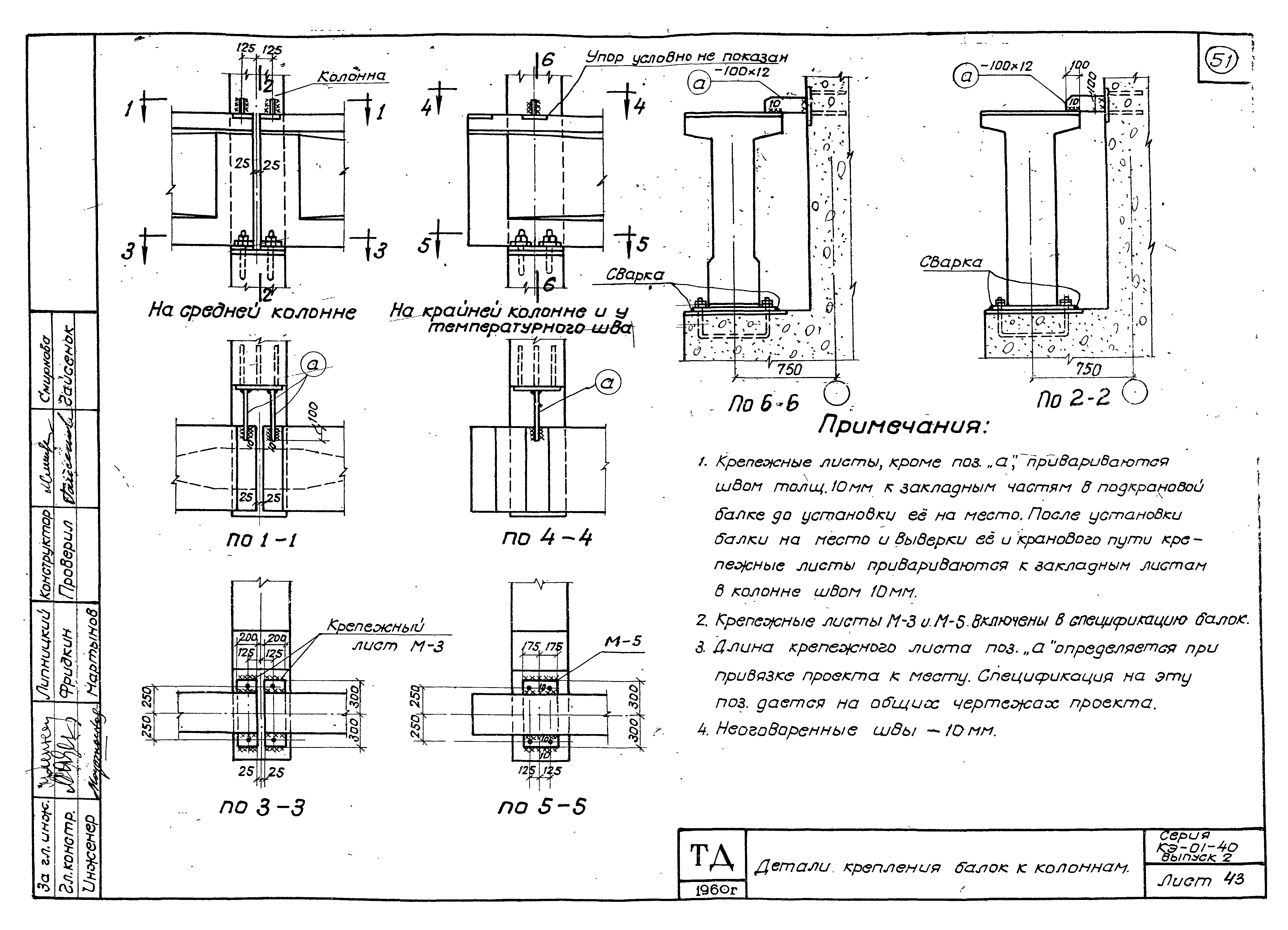 Конструкция подкрановых балок