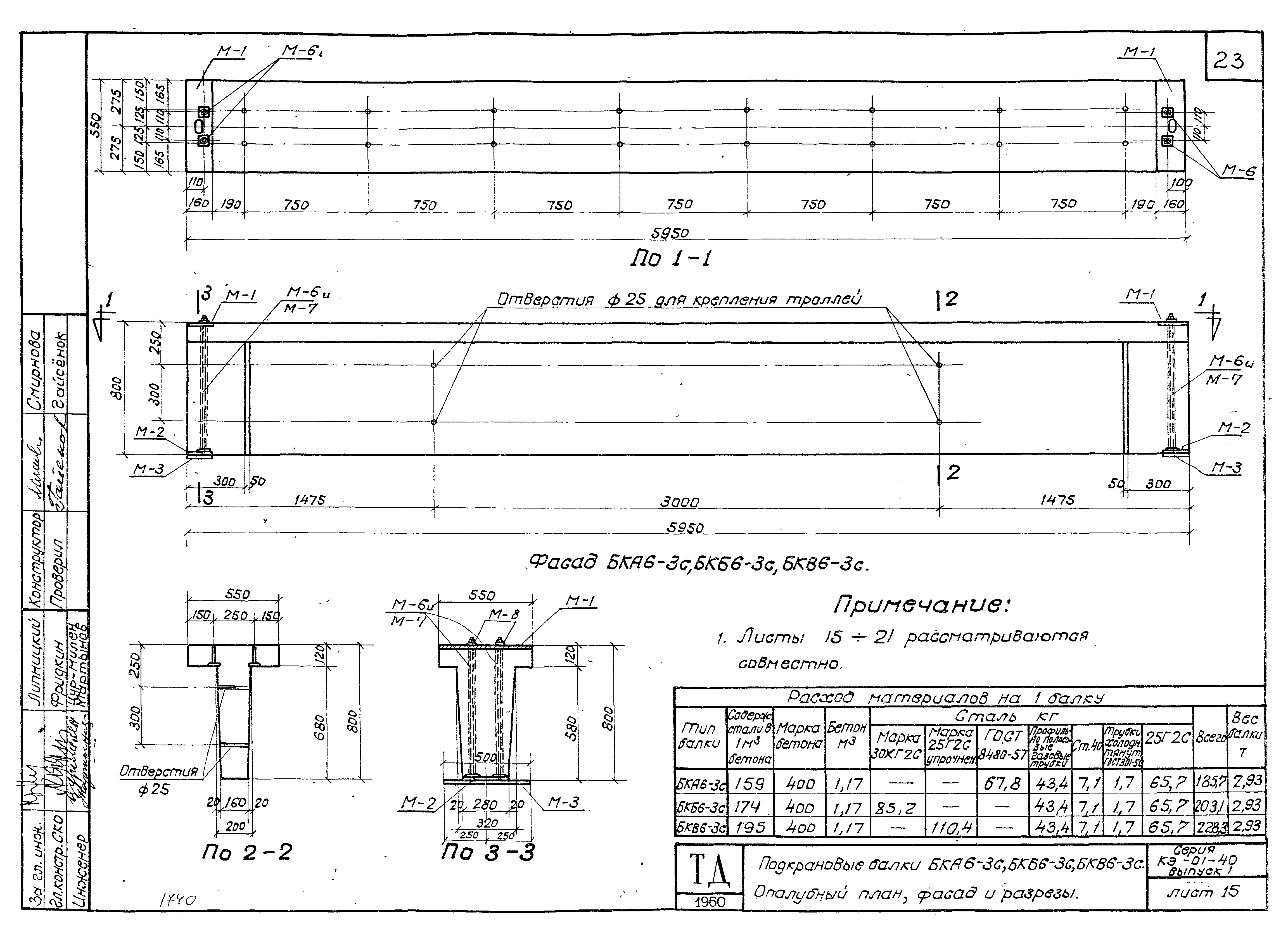 Серия КЭ-01-40