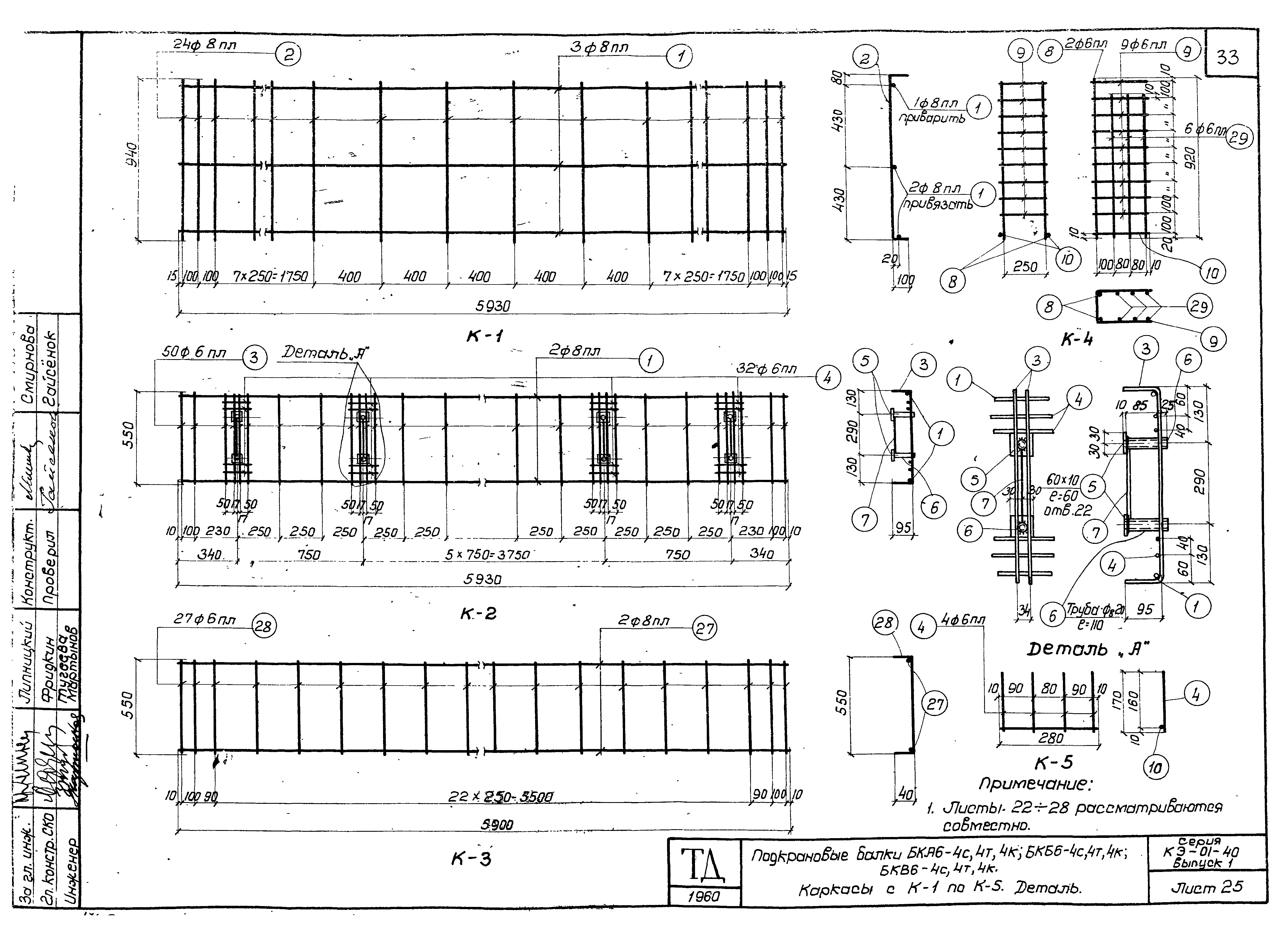 Серия КЭ-01-40