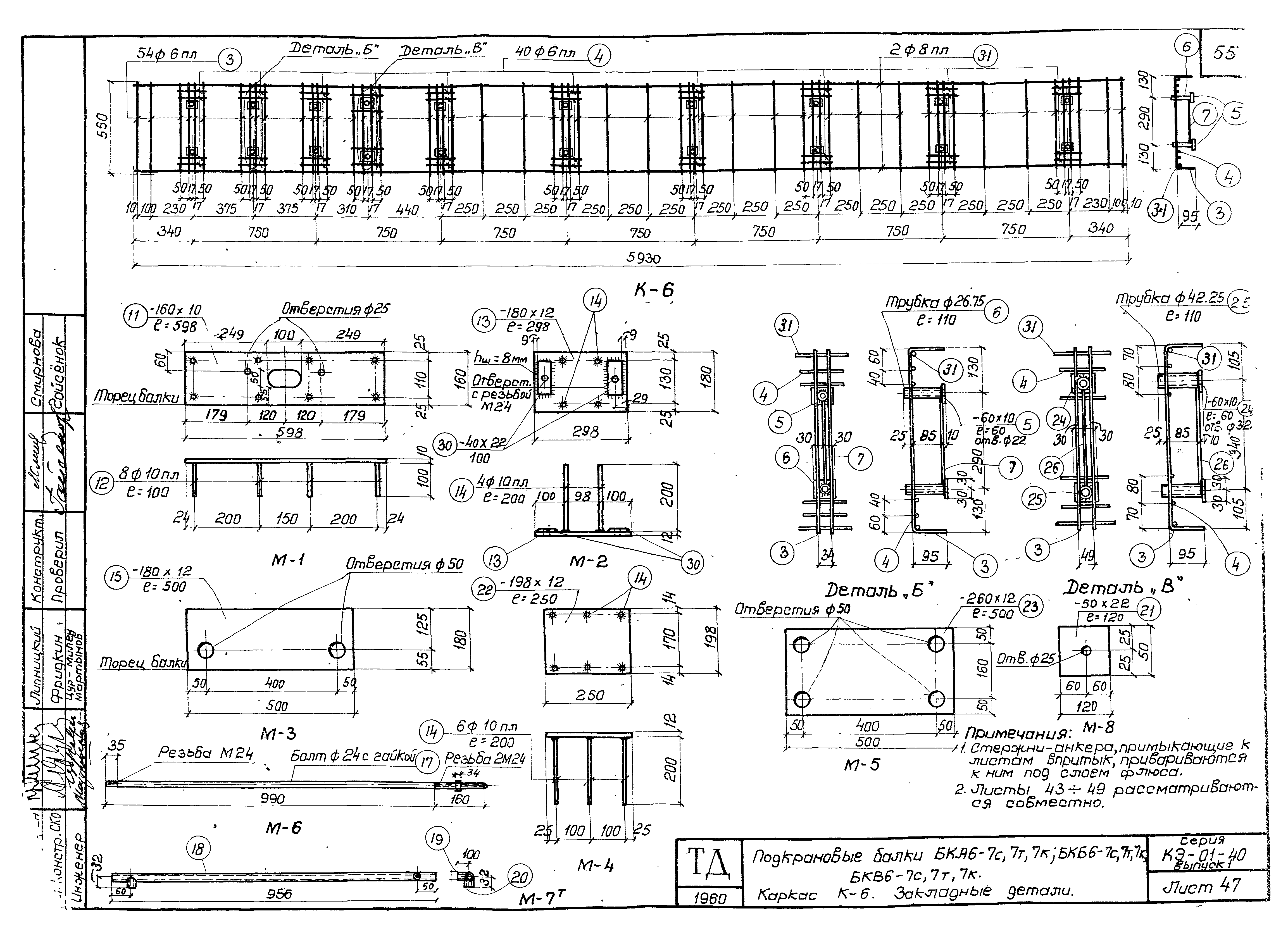 Серия КЭ-01-40