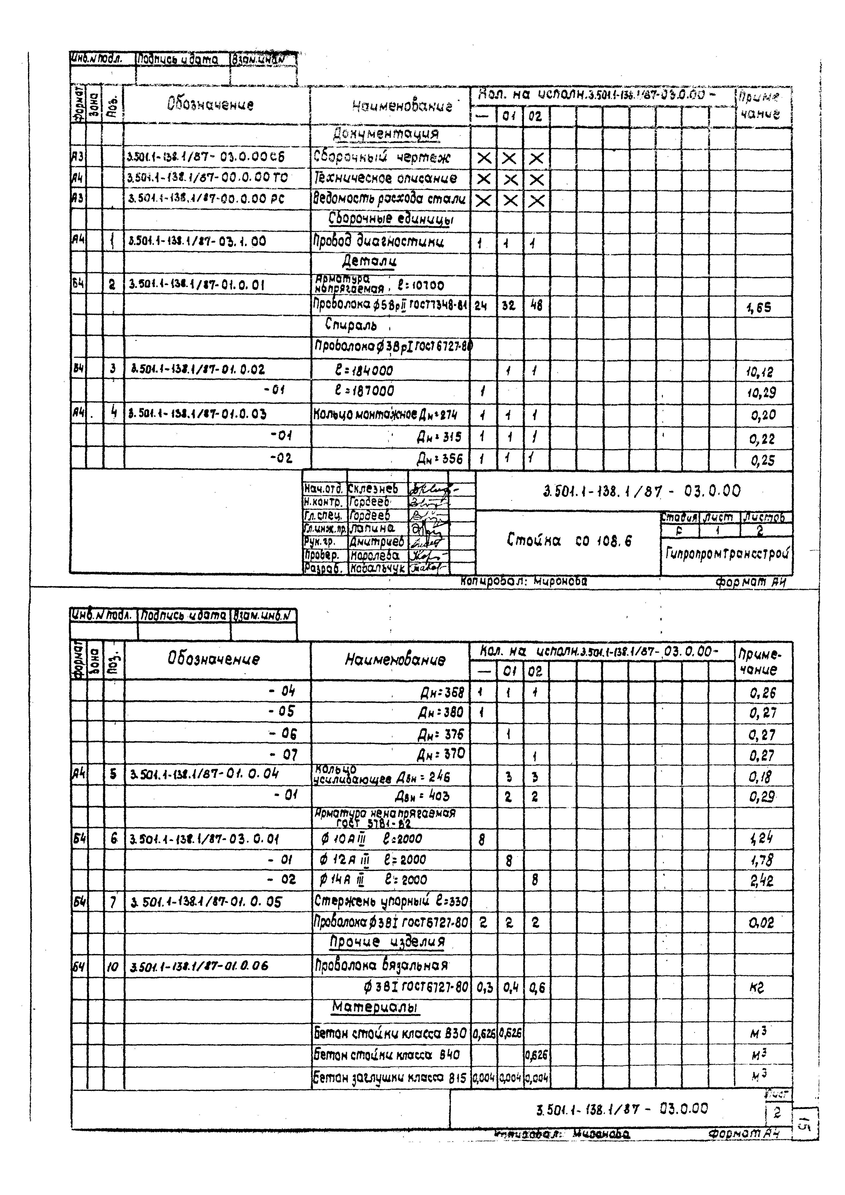 Серия 3.501.1-138