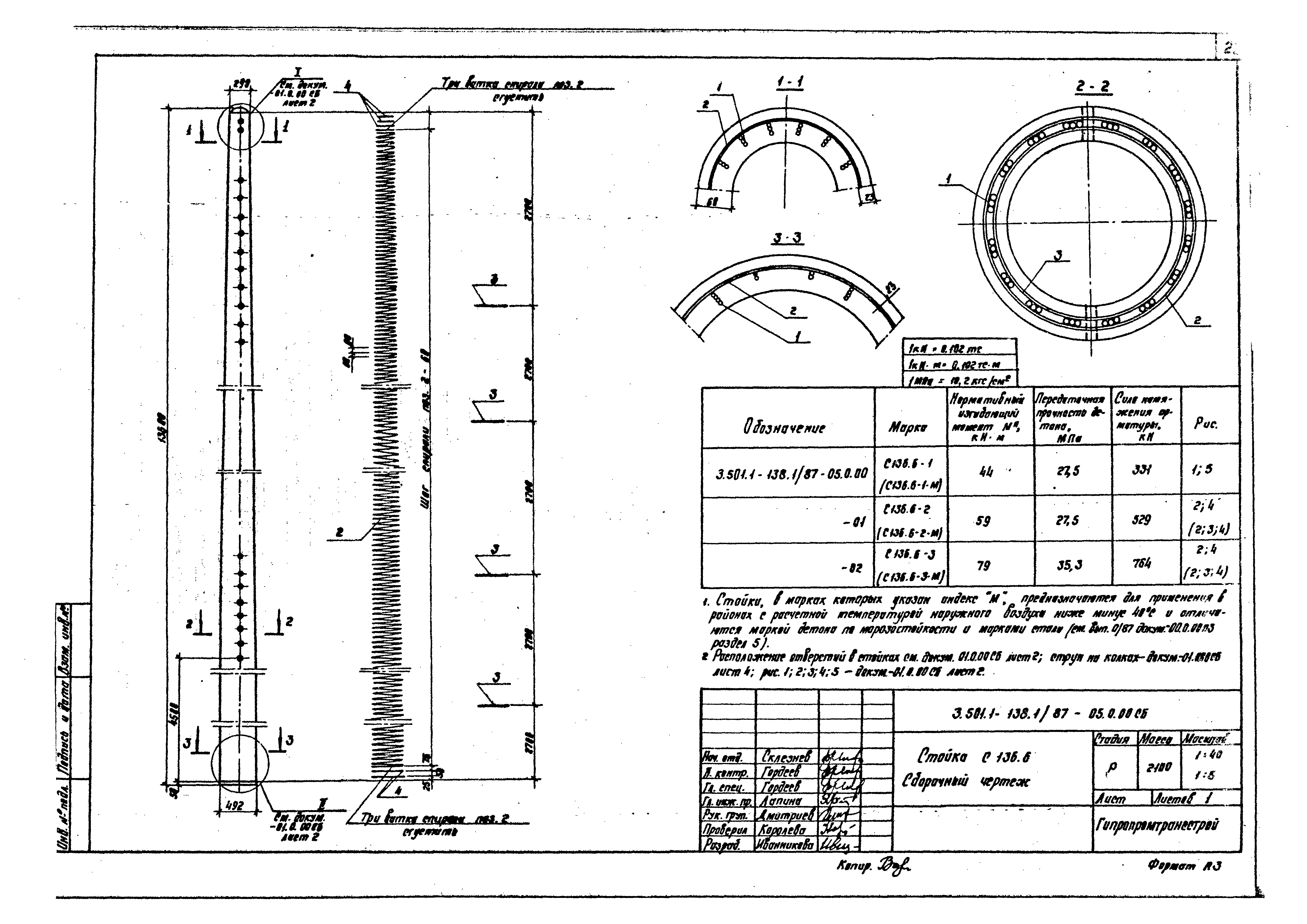 Серия 3.501.1-138