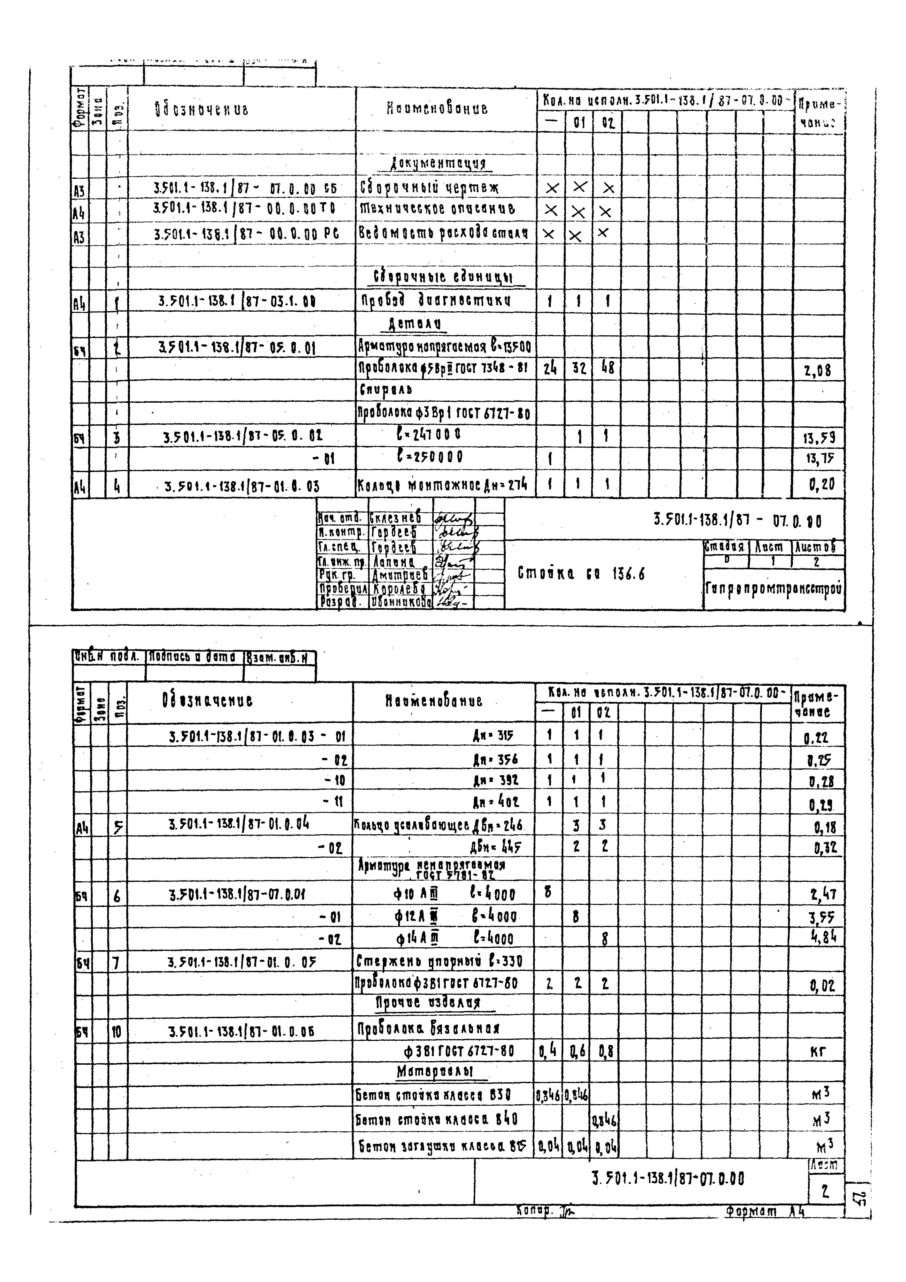 Серия 3.501.1-138
