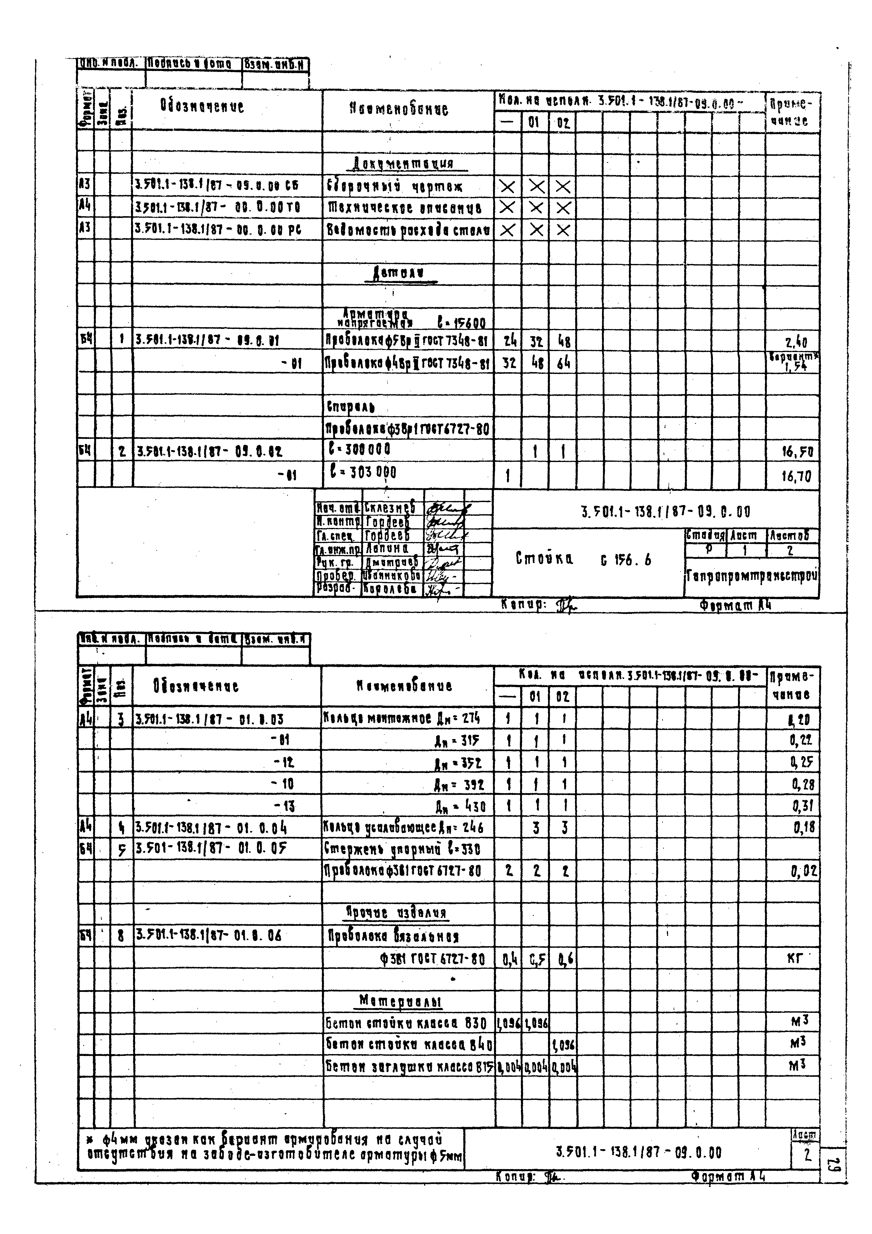 Серия 3.501.1-138