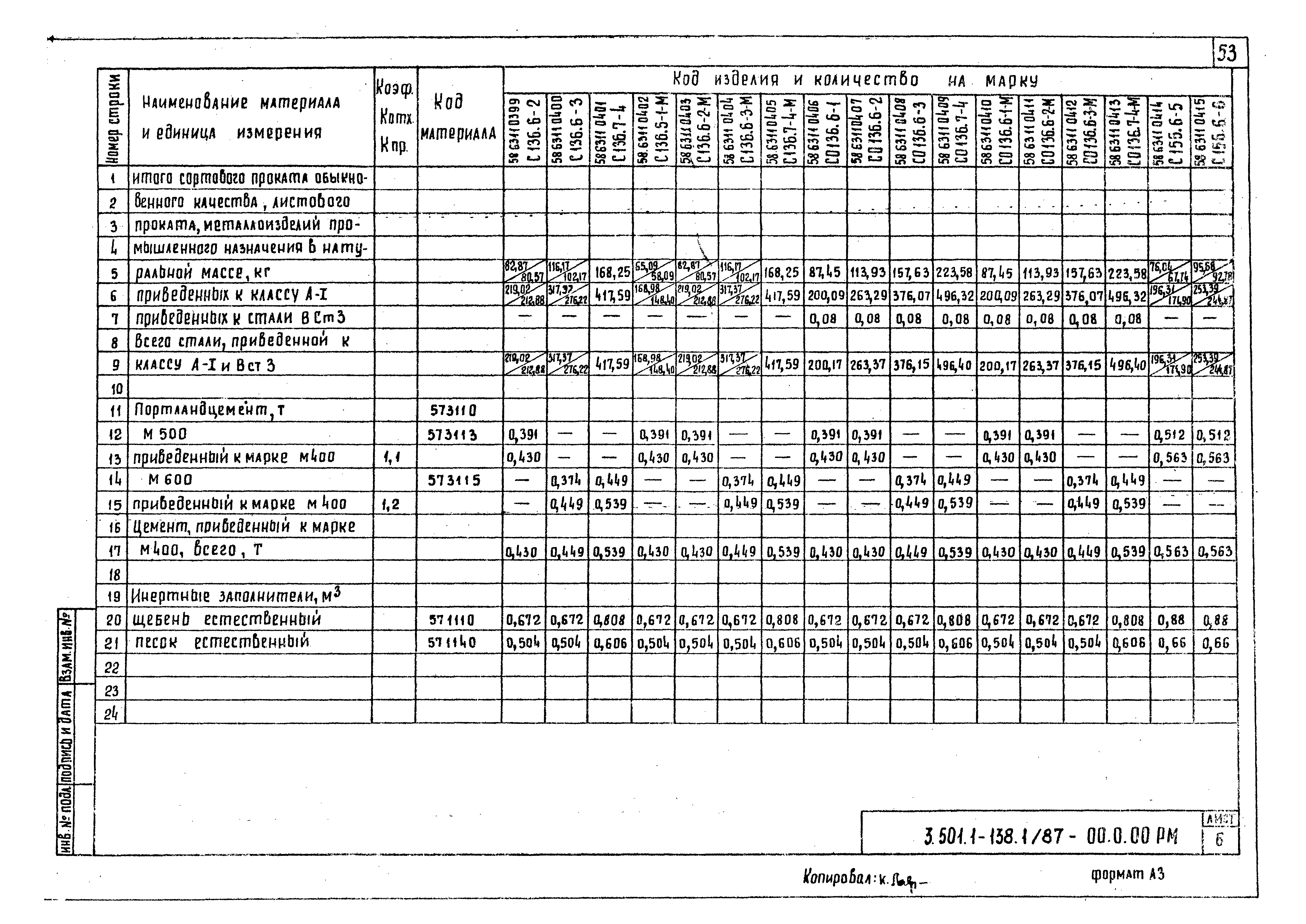 Серия 3.501.1-138