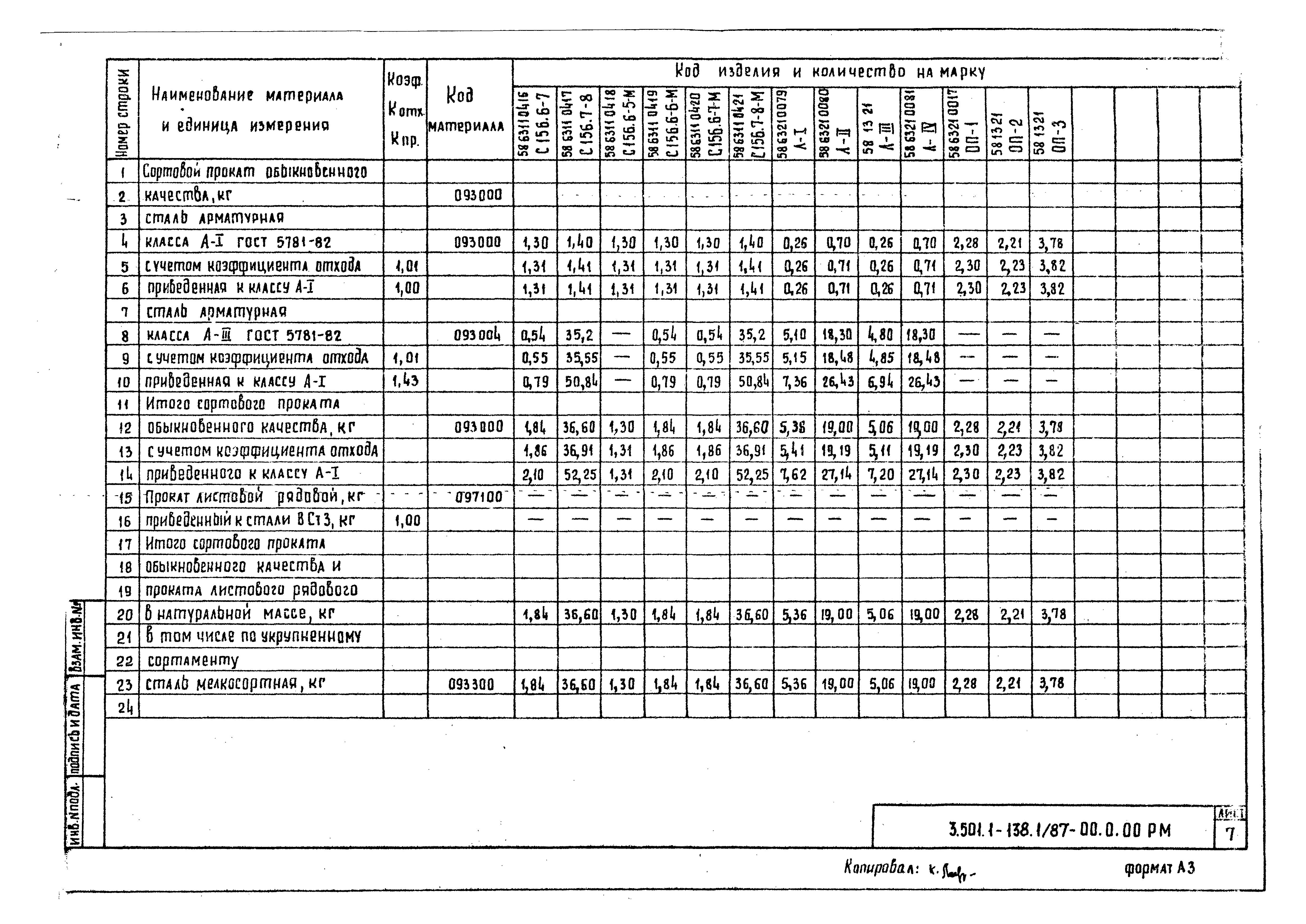 Серия 3.501.1-138